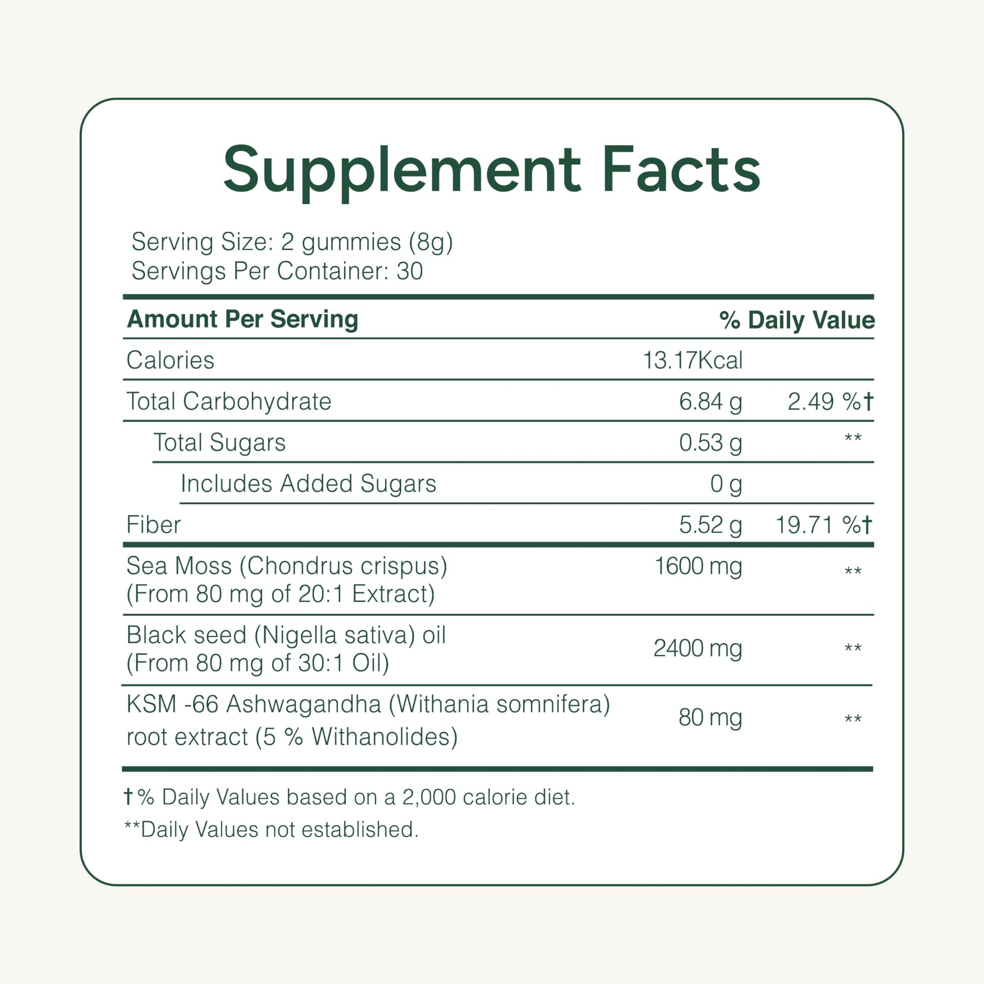ROOT LABS 10 in 1 Alpha & Sea Moss Gummies Combo I 4000 mg Shilajit, 1600 mg Sea Moss I Lab Tested I No Added Sugar | 75%+ Fulvic Acid, 92+ Minerals I KSM 66 Ashwagandha I 1 Month Pack - Medaid International