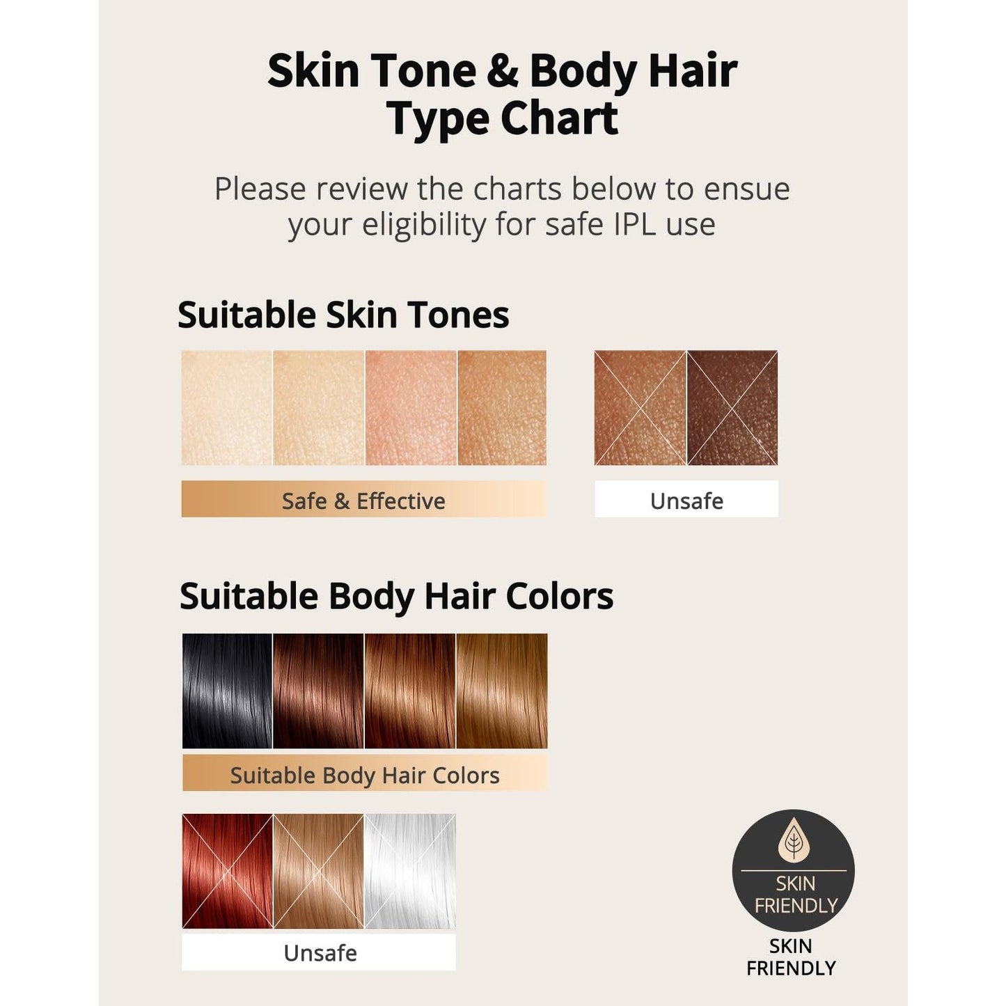UENMOON Laser Hair Removal for Women and Men - IPL Hair Removal with Ice-Cooling System for Painless & Long-Lasting Result, Whole Body Hair Removal - Medaid International
