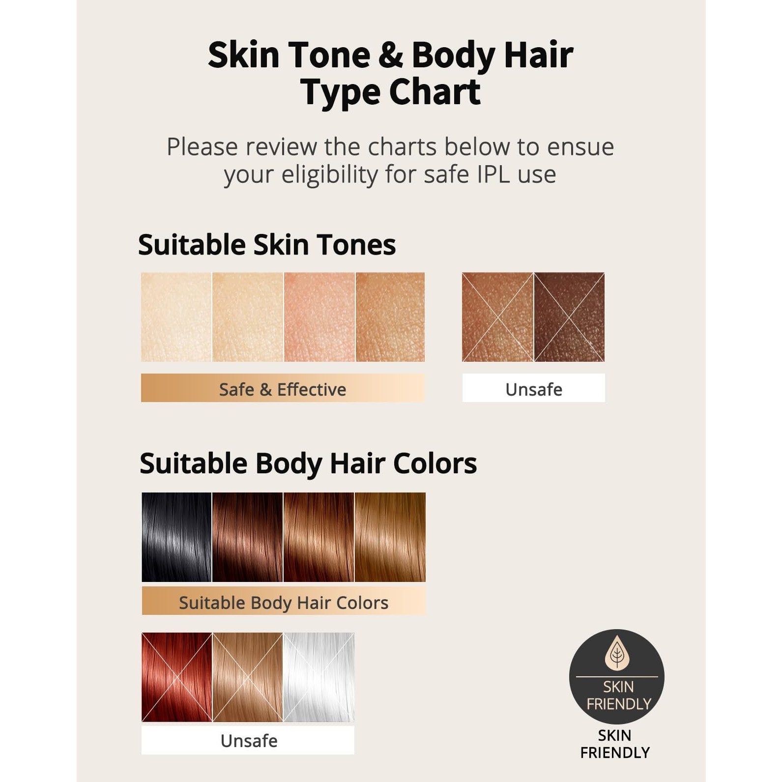 UENMOON Laser Hair Removal for Women and Men - IPL Hair Removal with Ice-Cooling System for Painless & Long-Lasting Result, Whole Body Hair Removal - Medaid International