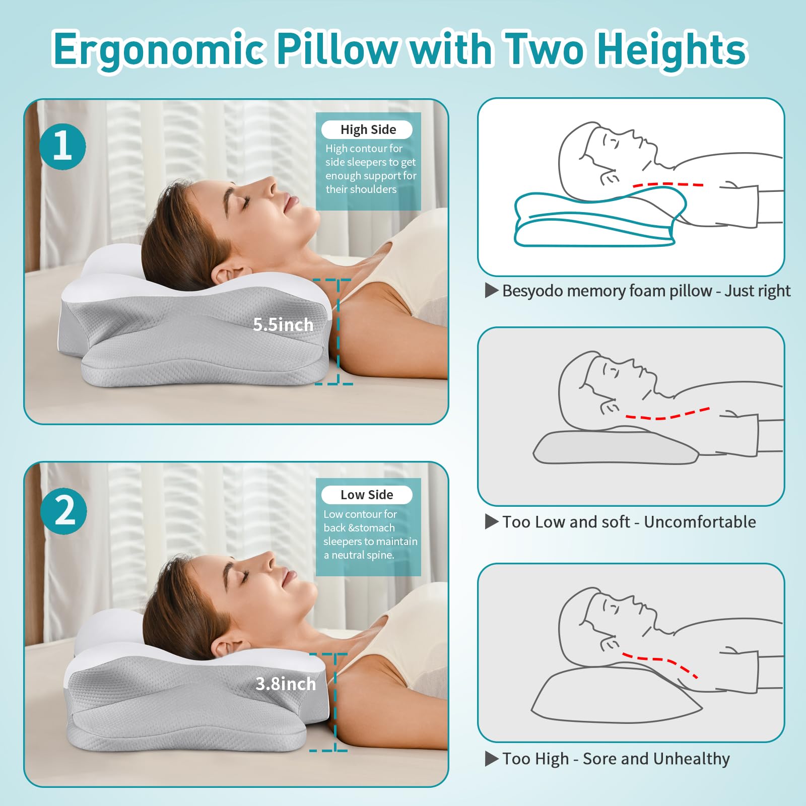 Cervical Pillow for Neck Pain Relief, Ergonomic Neck Pillow for Sleeping Contour Memory Foam Pillows with Cooling Pillowcase, Orthopedic Bed Pillow for Side Back Stomach Sleepers - Medaid International