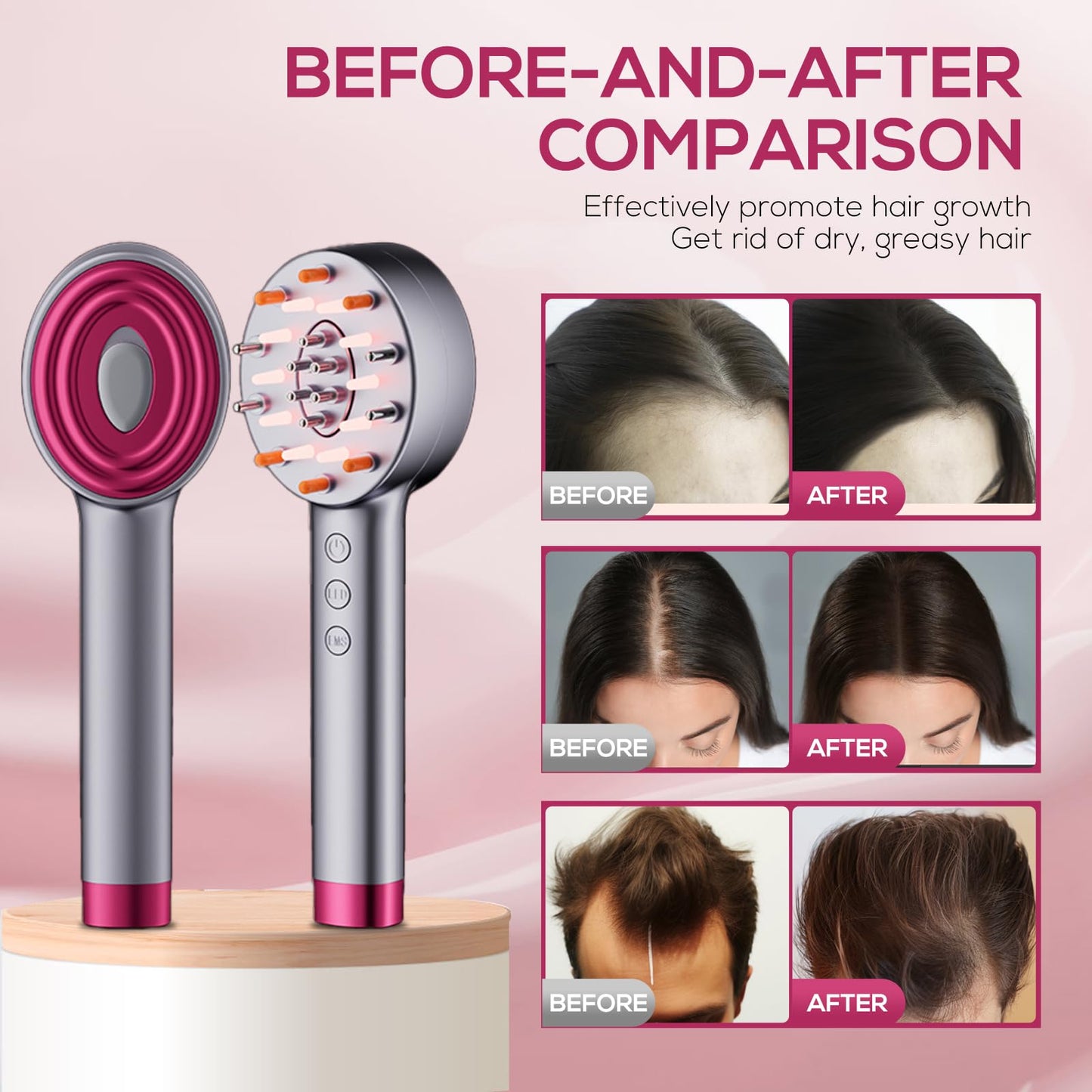 Laser Hair Growth Comb, Laser Comb Laser Hair Growth Device Electric Scalp Massager for Hair Growth,Stimulates Hair Growth Comb Brush Thinning Hair Treatment Laser Therapy Comb - Medaid International