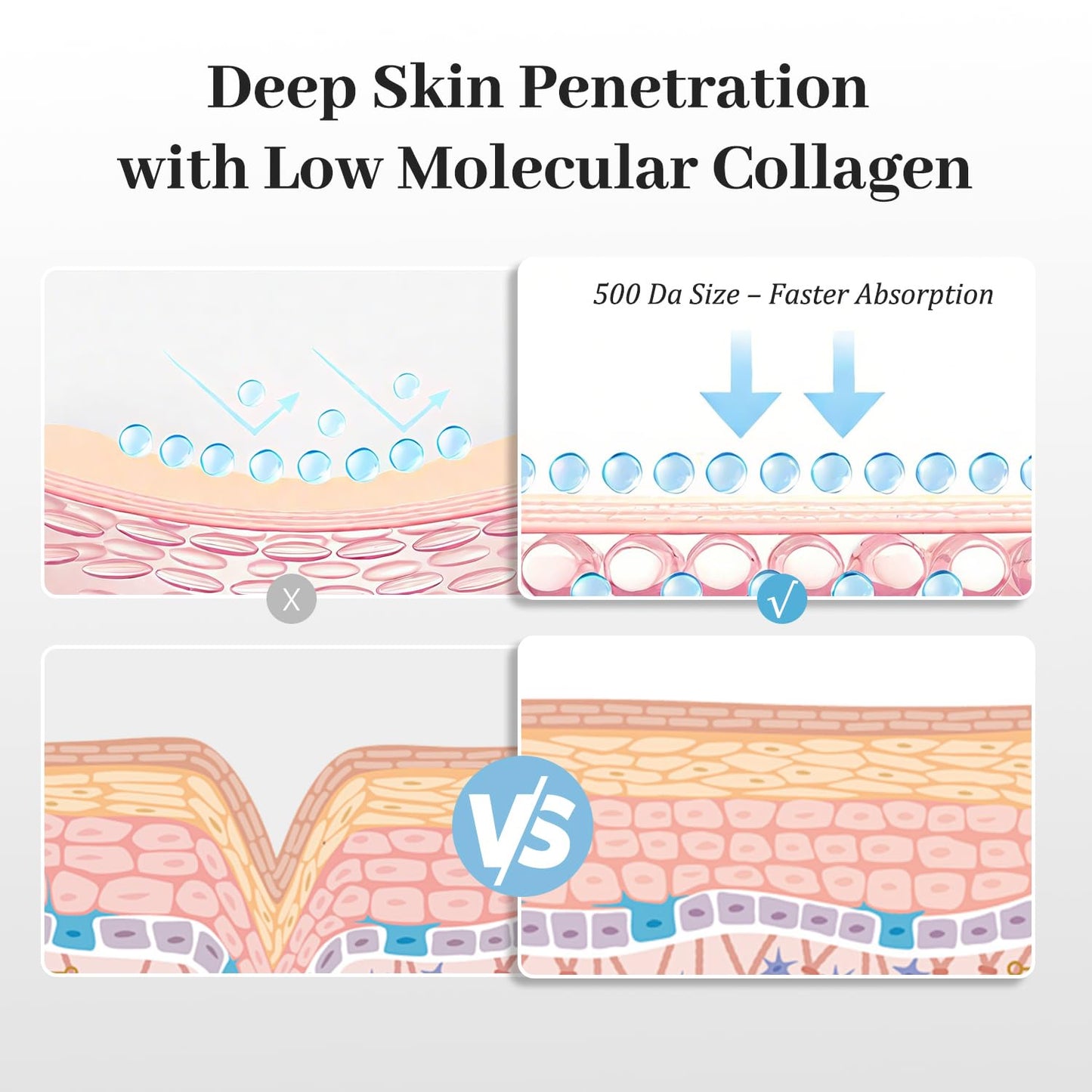 MUQIAN Rosemine Deep Collagen Anti-Wrinkle Lifting Overnight Mask Facial sheet masks with low molecular weight collagen for lifting, firming, and moisturizing 5 Packs - Medaid International
