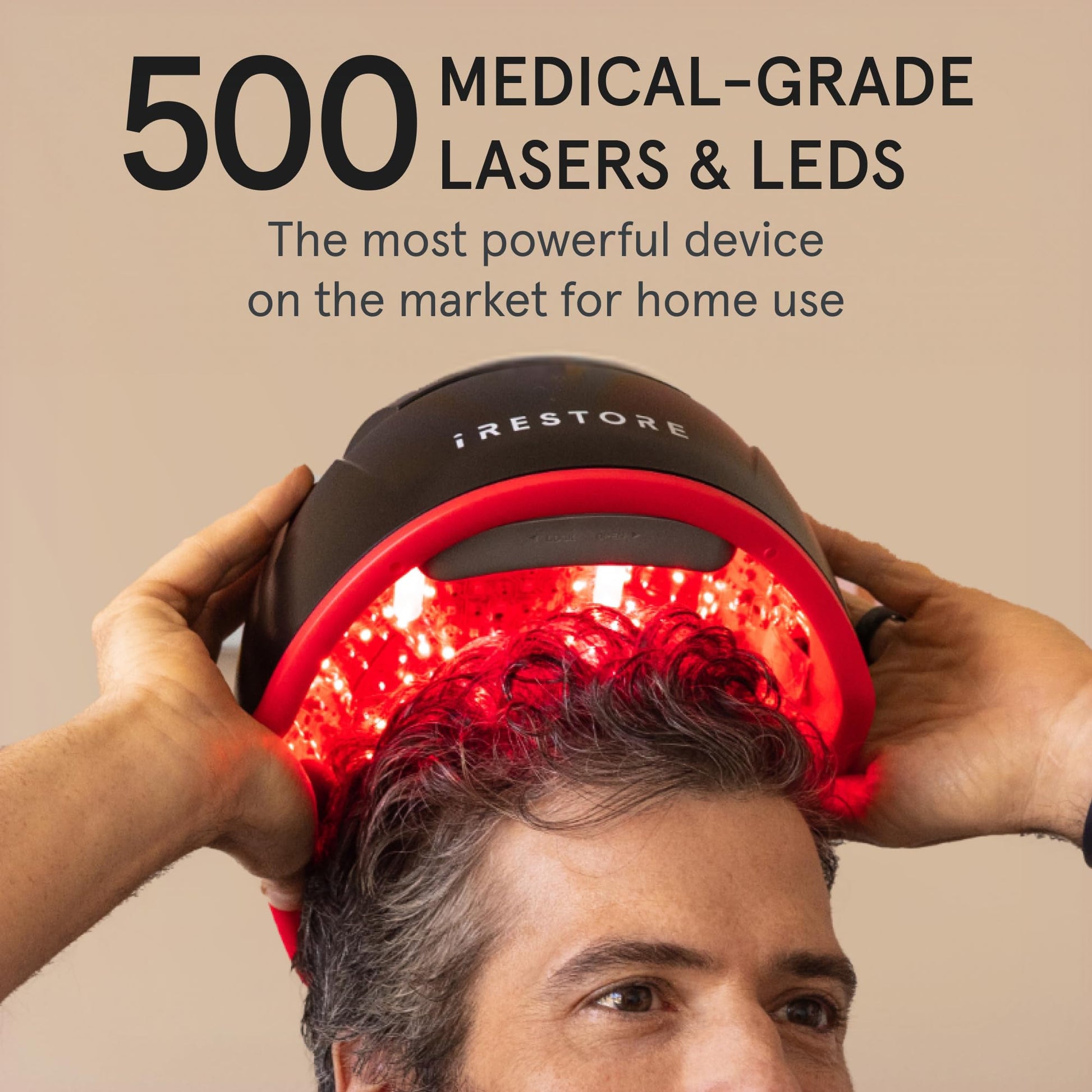 iRestore Elite - Laser Red Light Therapy for Hair Growth System - FDA Cleared Hair Loss, Hair Thinning & Alopecia Treatment for Men & Women - Laser Cap for Hair Regrowth Stimulates Denser Fuller Hair - Medaid International