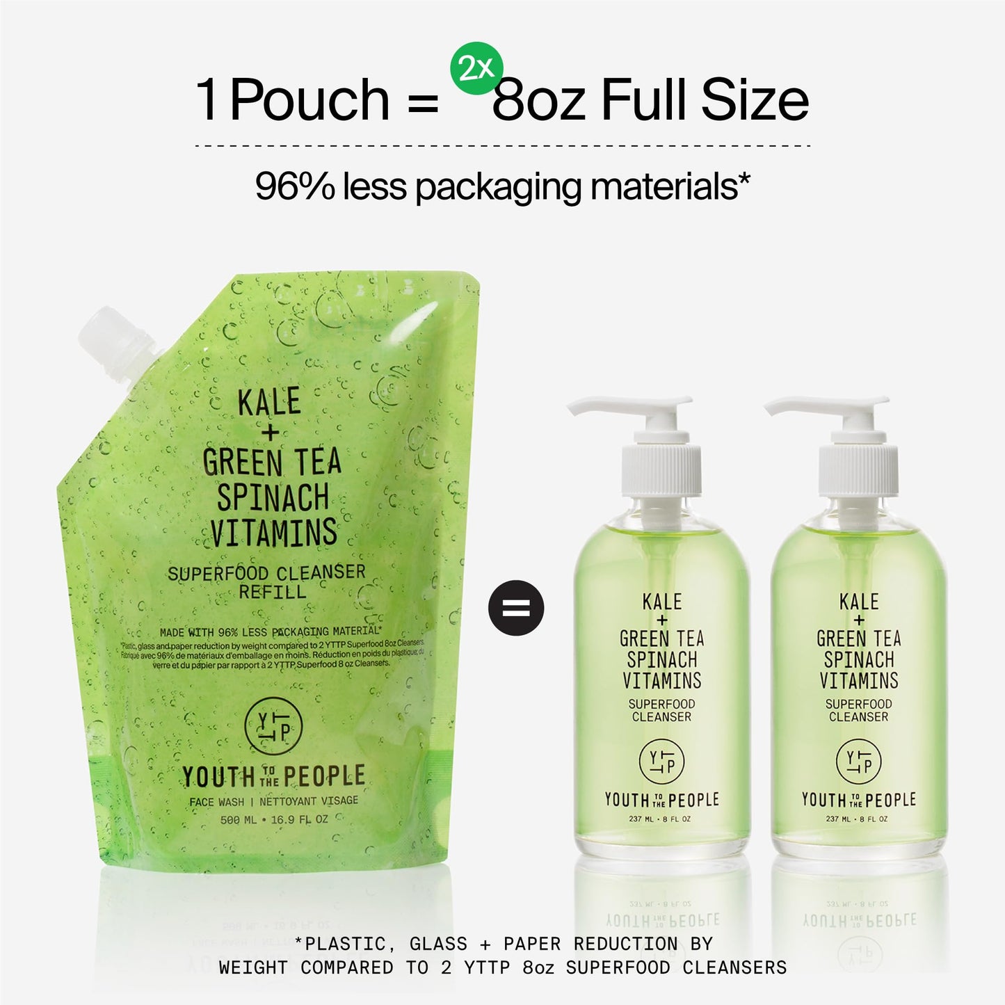 Youth To The People Superfood Facial Cleanser Full Size - Kale + Green Tea Daily Face Wash, Gentle Makeup Remover, with Soothing Antioxidants for Glowing Skin, pH Balance, Clean Pores – 8 fl oz - Medaid International