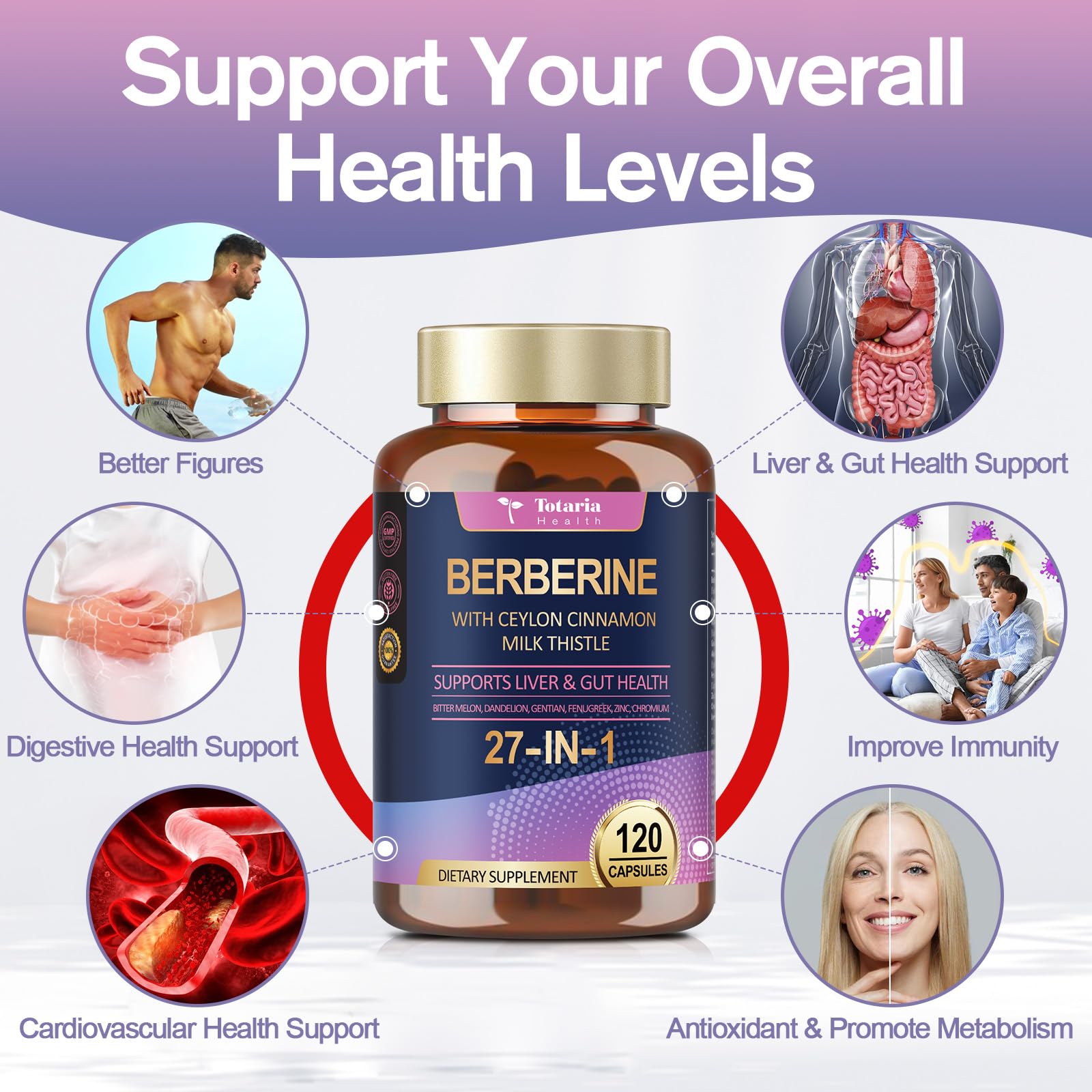 Berberine Supplement with Ceylon Cinnamon, Milk Thistle - GLP-1 Supplement GLP Activate Natural Formula, Berberine Plus for Liver & Gut Health, Immunity, Better Figure, Men & Women - 120 Vegan Caps - Medaid International