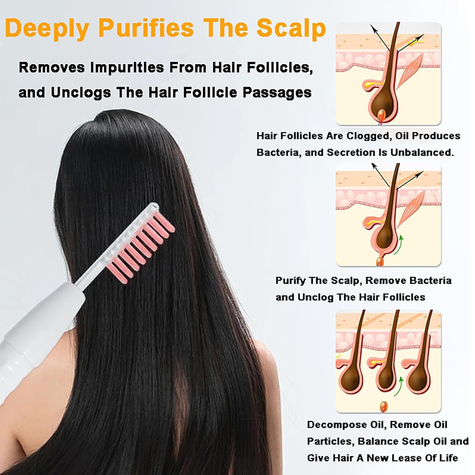 Hair Regrowth Treatments (White) - Medaid International