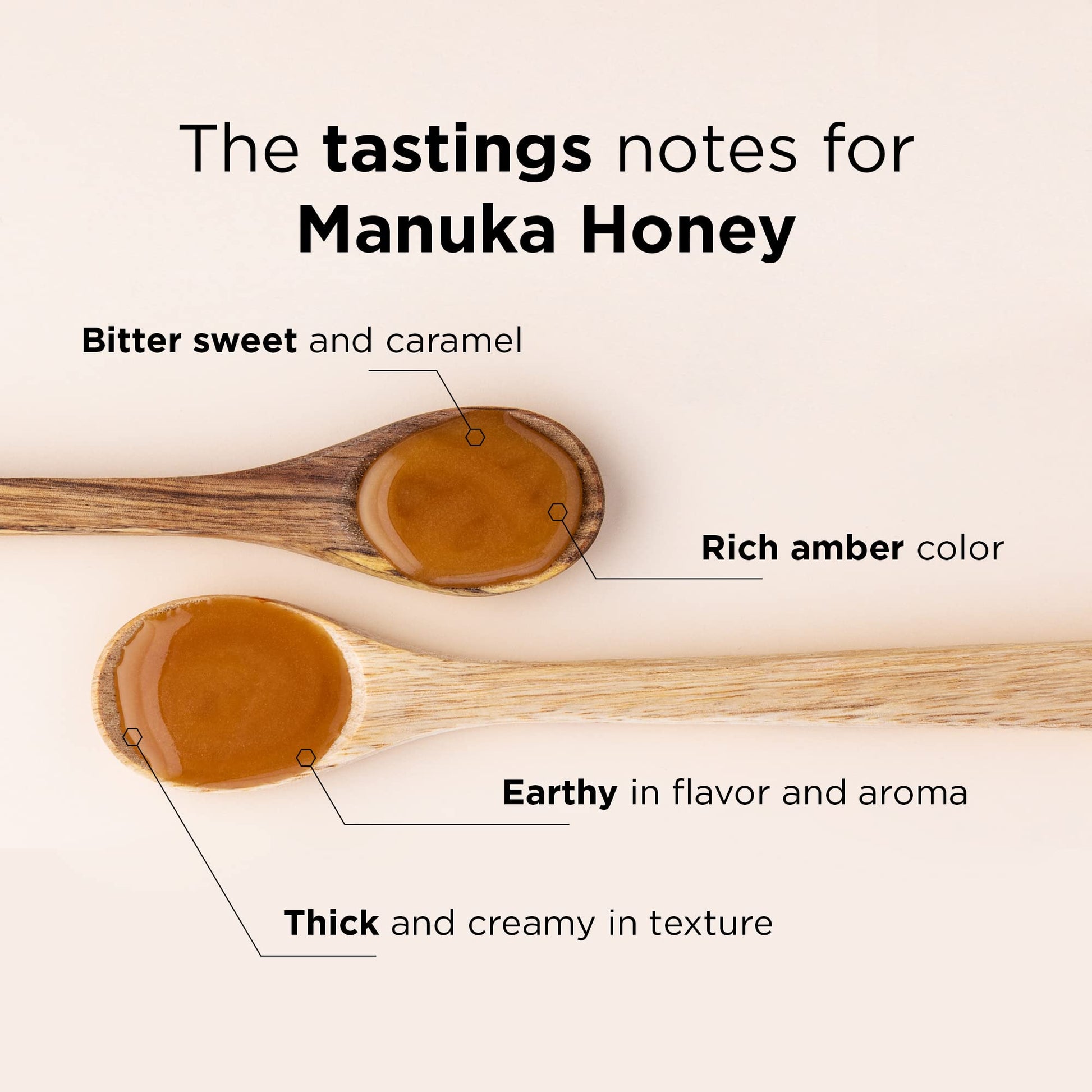 Manuka Doctor - MGO 35+ Manuka Honey Multifloral, 100% Pure New Zealand Honey. Certified. Guaranteed. Raw. Non-GMO (8.75oz) - Medaid International