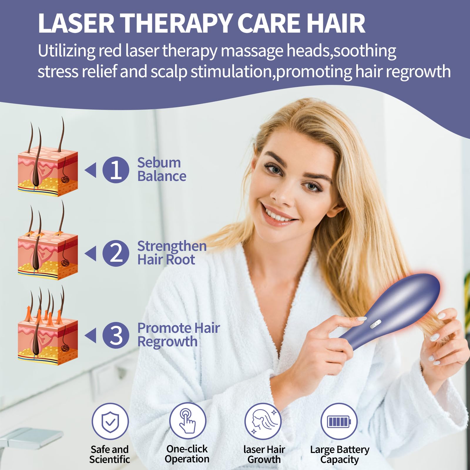 NNUSHK Laser Therapy Hair Growth Comb,Laser Hair Growth Device Electric Scalp Massager, Promote in Women and Men - Medaid International