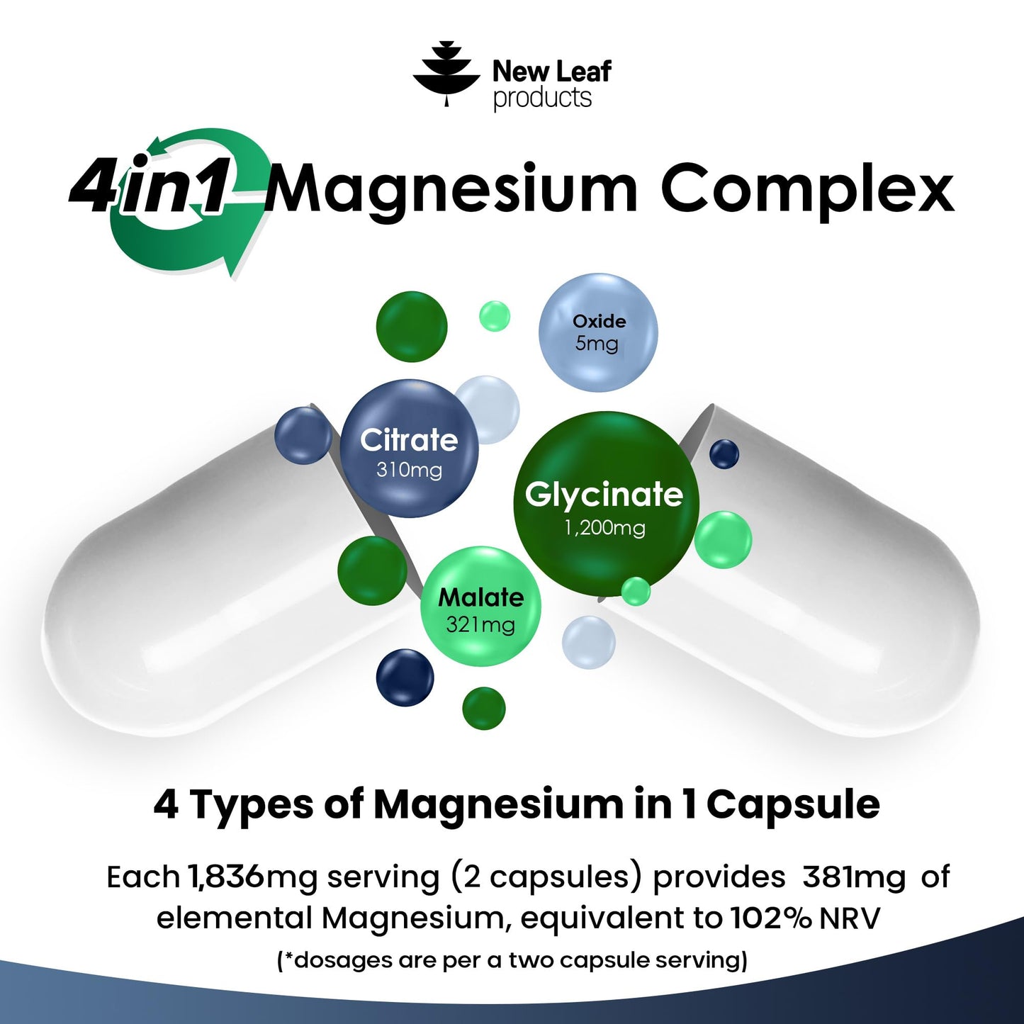 Magnesium Glycinate 4-in-1 Complex 2000mg - 449mg Elemental Magnesium High Strength Magnesium Supplements - Magnesium Bisglycinate,Citrate, Malate, Oxide - 120 Capsules - Vegan UK Made by New Leaf - Medaid International