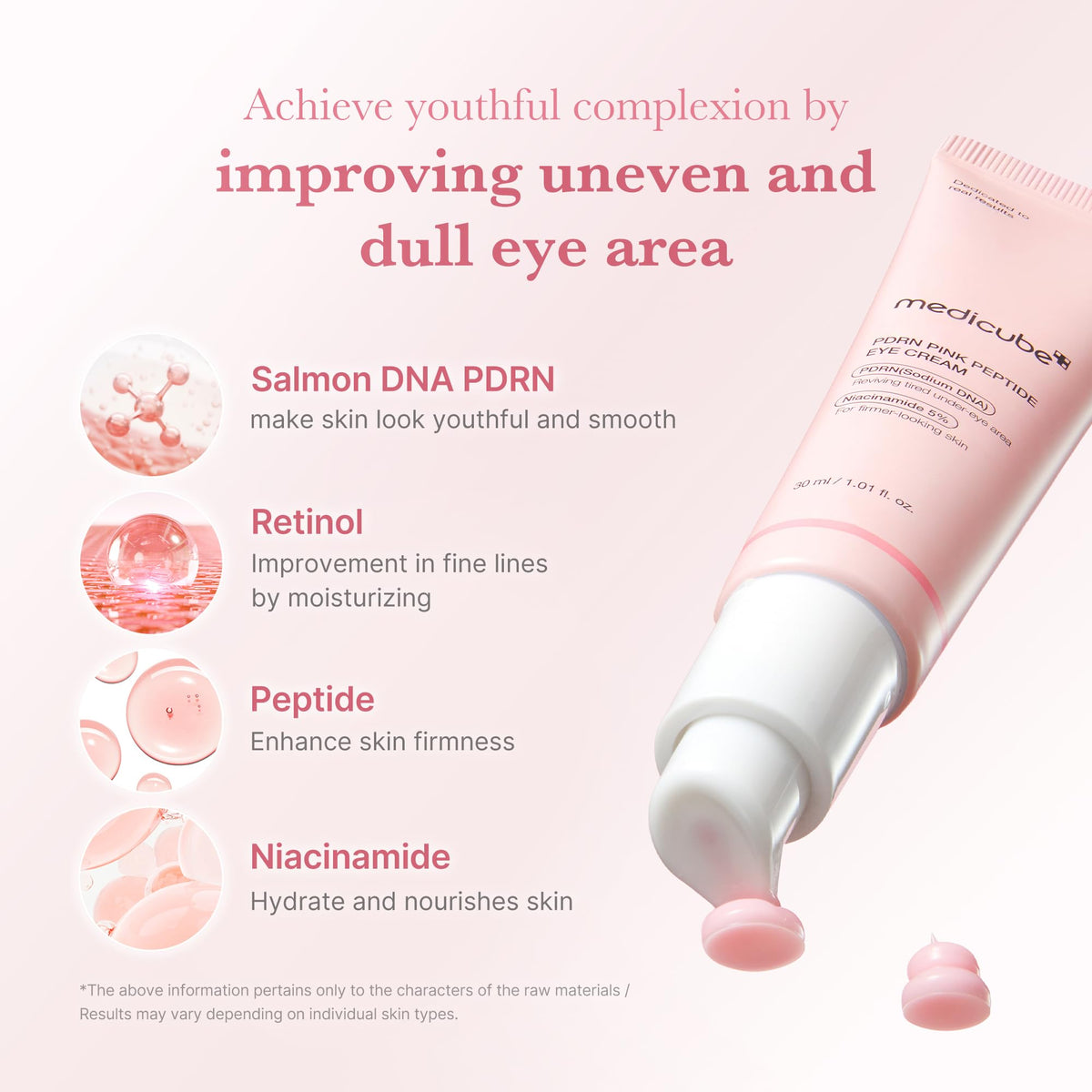 medicube Eye Serum with Salmon DNA PDRN, Peptides & Retinol for Fine Lines