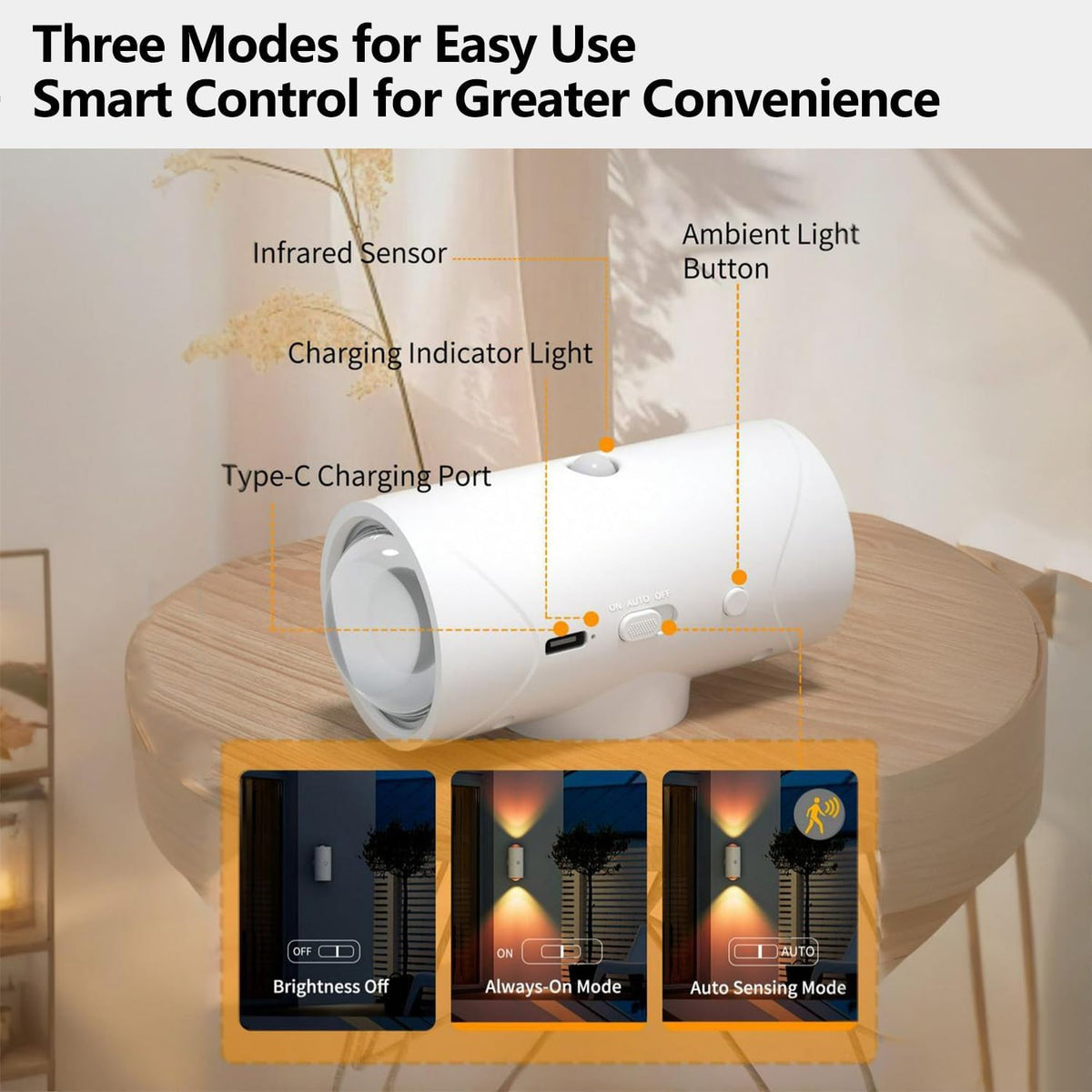 Set of 2 Wireless Wall Lamp with Motion Sensor and Switch