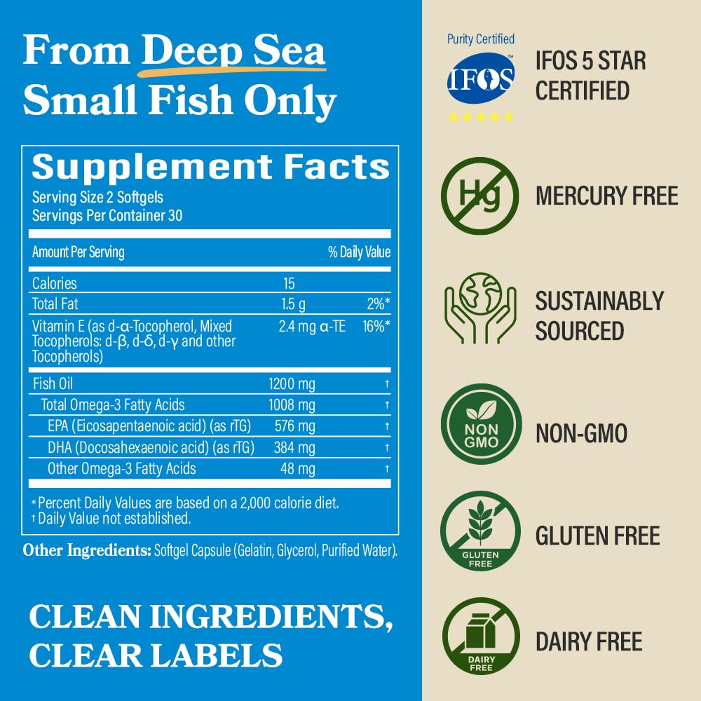 DAIKEN Mini Fish Oil 1200 mg, rTG Omega 3 1000mg, 60 Softgels, High Absorption & Burpless Fish Oil for Healthy Heart, Brain and Dry Eyes Support - Medaid International