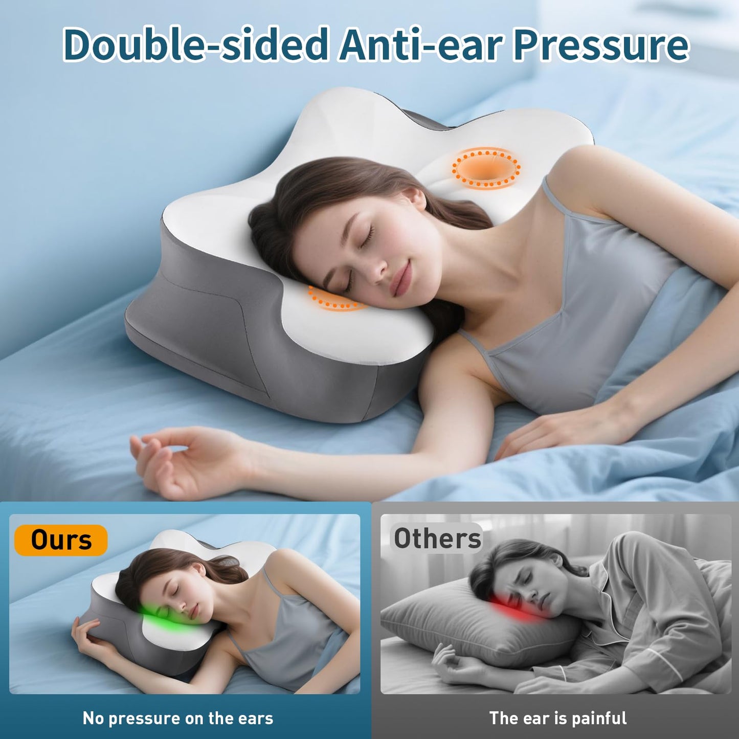 Cervical Neck Pillow for Pain Relief- Ergonomic Memory Foam Pillows for Sleeping, Dual Ear Relief Zone Contour Pillow, Neck Support Pillows for Side Back &Stomach Sleeper (White) - Medaid International