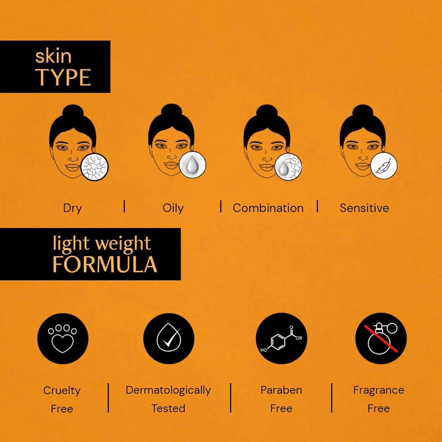 Deconstruct 10% Vitamin C Serum | Non-Irritating & Non-Sticky | Tested for Oily, Sensitive Skin | Beginner-Friendly| Brightens Dull Skin, Evens Tone | No Purging | With 0.5% Ferulic Acid| 20ml - Medaid International