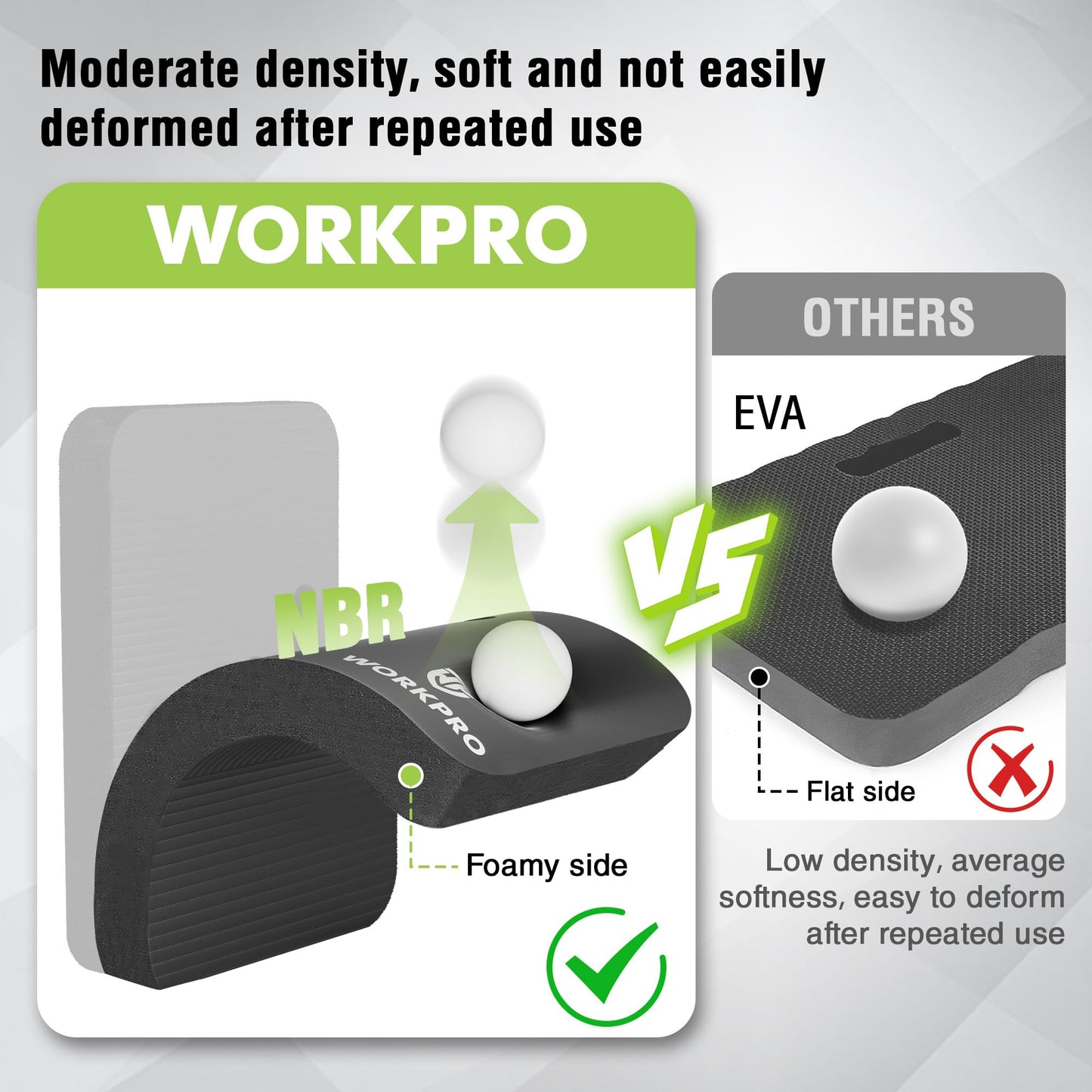 WORKPRO Extra Thick Kneeling Pad, Soft Foam Cushioning for Knee, Large Foam Kneeler Mat for Gardening, Bathing Baby, Workout Supplies, 17.5 x 11 x 1.5 in, Black - Medaid International