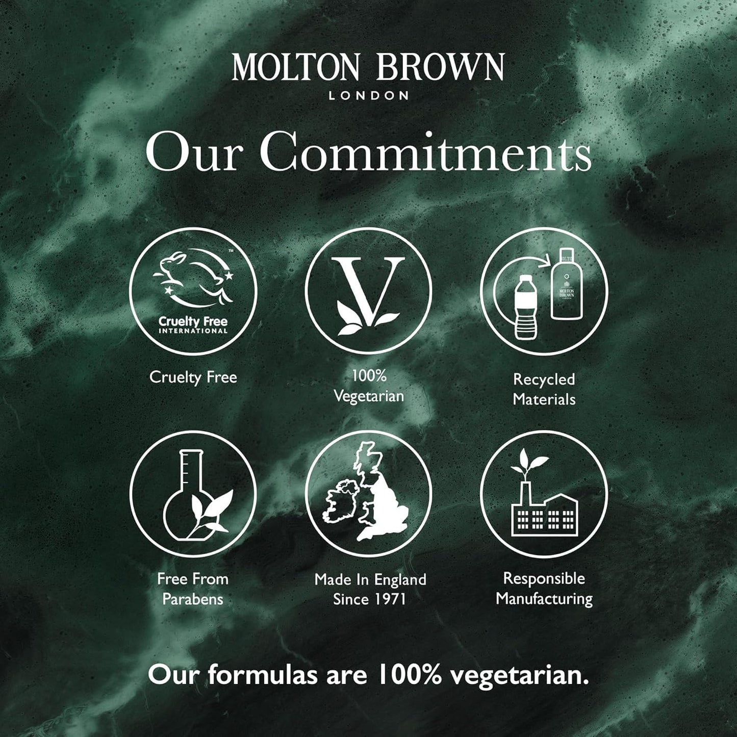 Molton Brown Orange & Bergamot Bath & Shower Gel 10 fl. oz. - Medaid International