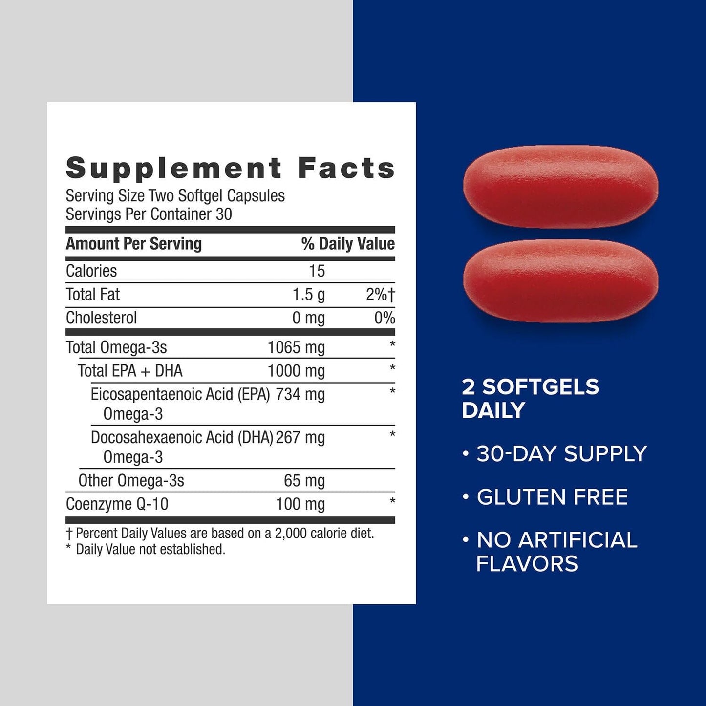 GNC Triple Strength Fish Oil Plus CoQ10 Omega 3 Supplement, 1000mg EPA and DHA, 100mg CoQ10, Heart and Circulatory Health, Plus Skin, Joint, Brain, and Eye, Coated to Control Fishy Burps, 30 Servings - Medaid International