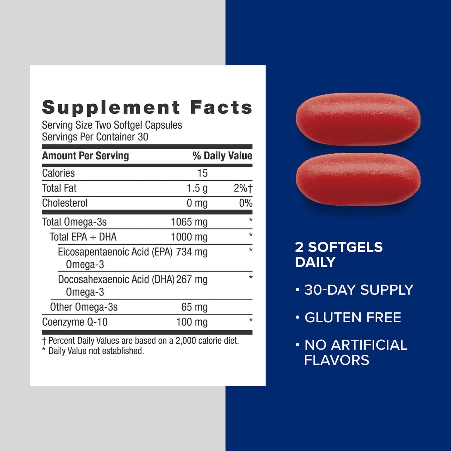 GNC Triple Strength Fish Oil Plus CoQ10 Omega 3 Supplement, 1000mg EPA and DHA, 100mg CoQ10, Heart and Circulatory Health, Plus Skin, Joint, Brain, and Eye, Coated to Control Fishy Burps, 30 Servings - Medaid International