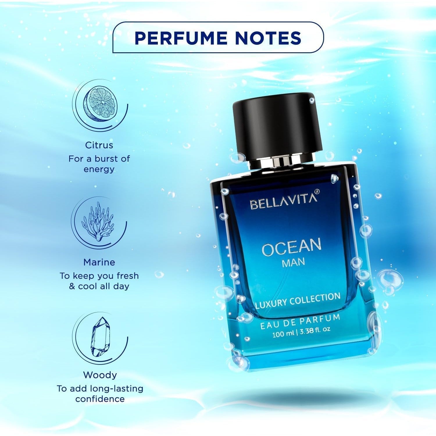 BellaVita Luxury OCEAN Eau de Perfume for Men (100ml) | Fresh Aquatic Fragrance | Notes: Aqueous, Bergamot, Orchid & Jasmine | Masculine Aromatic Fragrance | Mens Parfum Gift - Medaid International