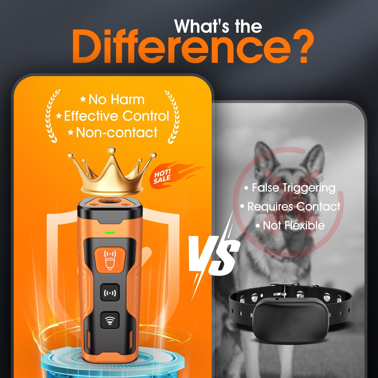 Dog Bark Deterrent Devices for Own or Neighbor's Dog Ultrasonic Dog Training Device Safe & Effective Portable Anti Barking Device for Dogs Indoor Outdoor Use Orange - Medaid International