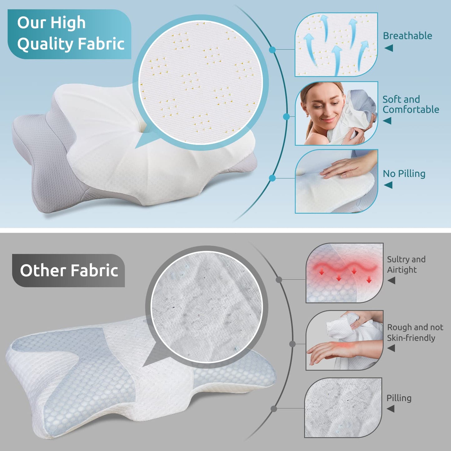 DONAMA Cervical Pillow for Neck and Shoulder,Contour Memory Foam Pillow,Ergonomic Neck Support Pillow for Side Back Stomach Sleepers with Pillowcase - Medaid International