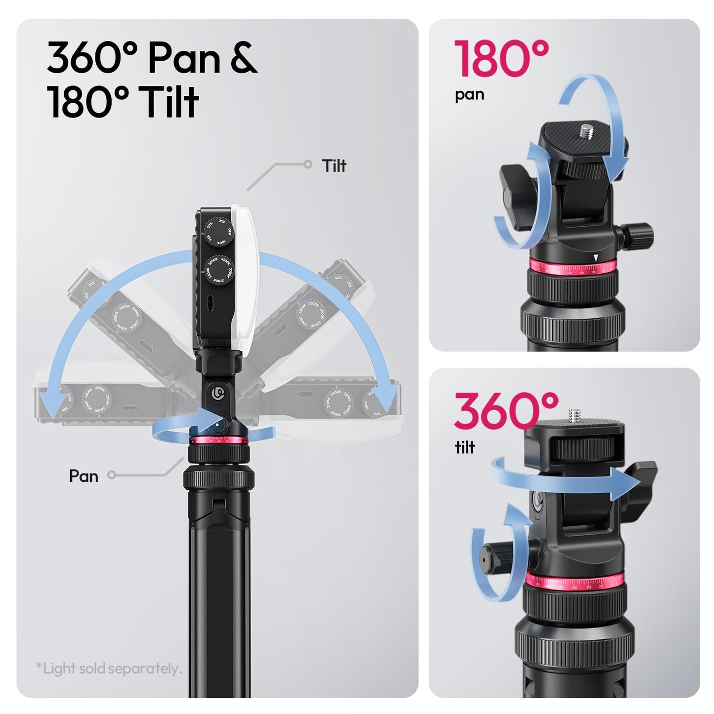 ULANZI MT-80 Aluminum Tripod Stand, 7FT Extendable Camera Phone Tripod for Travel, Auto Pop-Up, 1/4" Screw, 360 Ball Head Portable Photo Video Light Stand for DSLR Camera, Ring Light, Video Rig - Medaid International