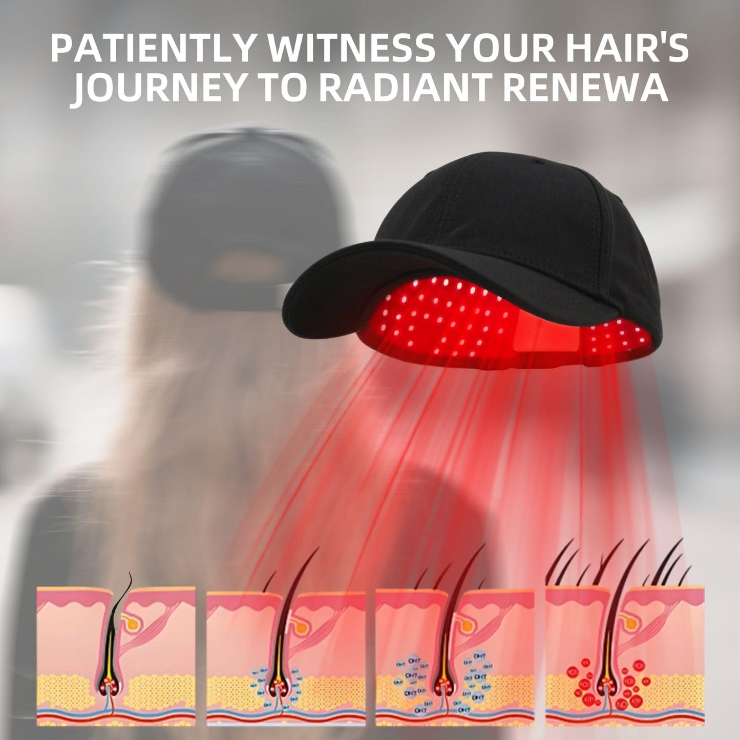 Cordless Red Light Therapy for Hair Growth Cap, Infrared Red Light Therapy to Support Scalp Health, Reduce Hair Loss & Shedding - Medaid International