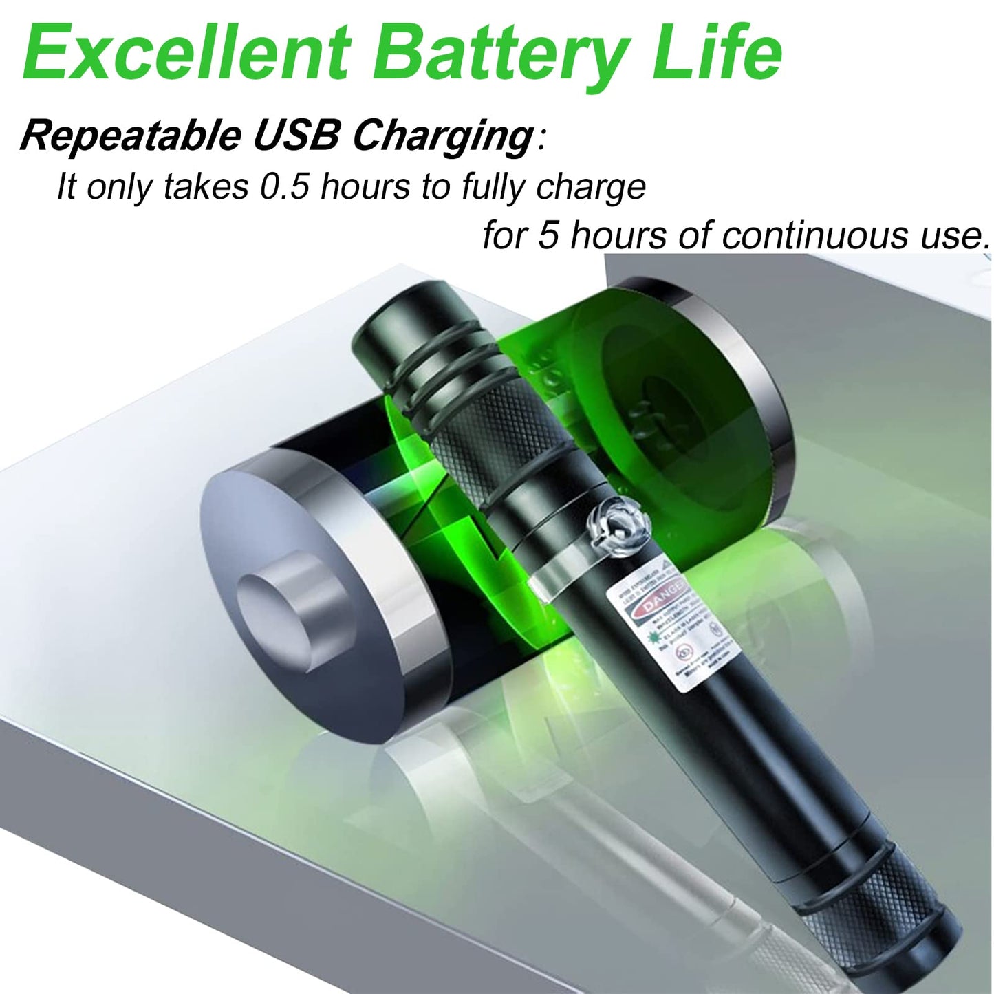 Green Laser Pointer High Power, USB Rechargeable Green Laser High Power Pointer Long Range Laser Pointer Laser Light Pointer for Presentations - Medaid International