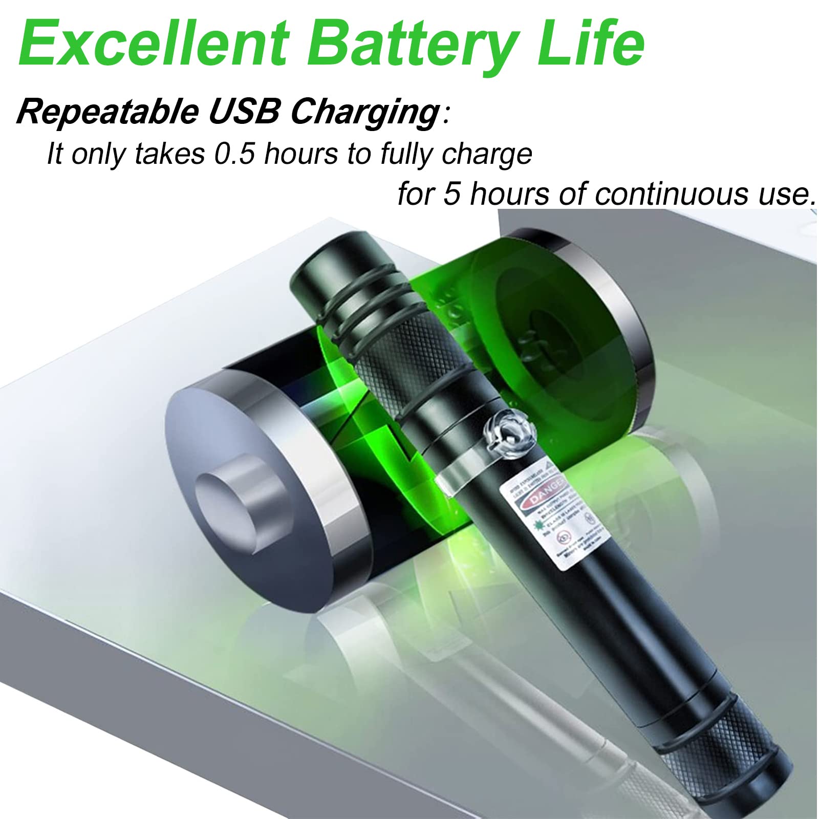 Green Laser Pointer High Power, USB Rechargeable Green Laser High Power Pointer Long Range Laser Pointer Laser Light Pointer for Presentations - Medaid International