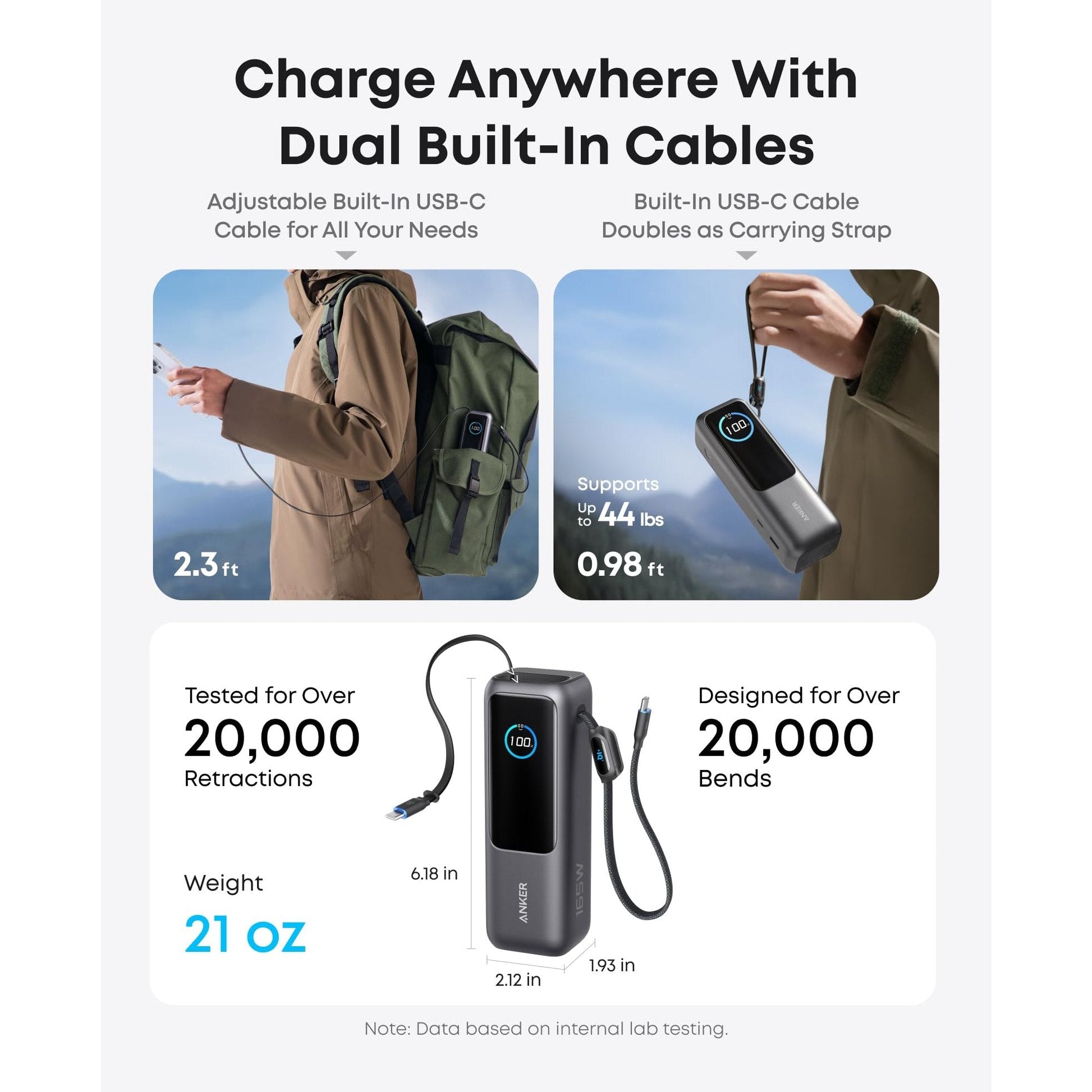 Anker Laptop Power Bank, 25,000mAh Portable Charger with Triple 100W USB-C Ports, Built-in and Retractable Cables, for iPhone 16/15 Series, MacBook, Samsung, and More (Flight-Approved) - Medaid International