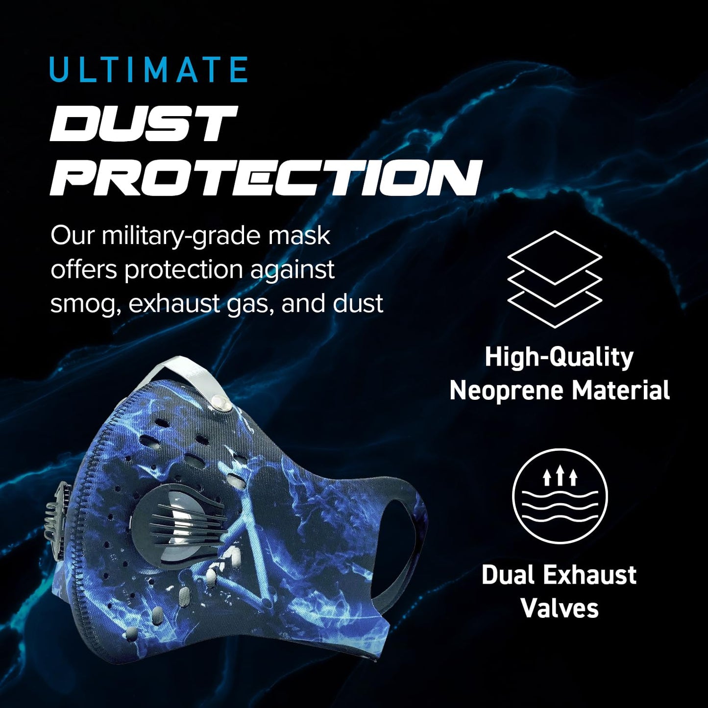 ECO-GEAR Anti Pollution Face Mask with Military Grade Activated Carbon Protection | Anti Smoke, Exhaust Gas, Dust, Pollen | Running, Walking, Cycling and other Outdoor Activities (Ice Dust)