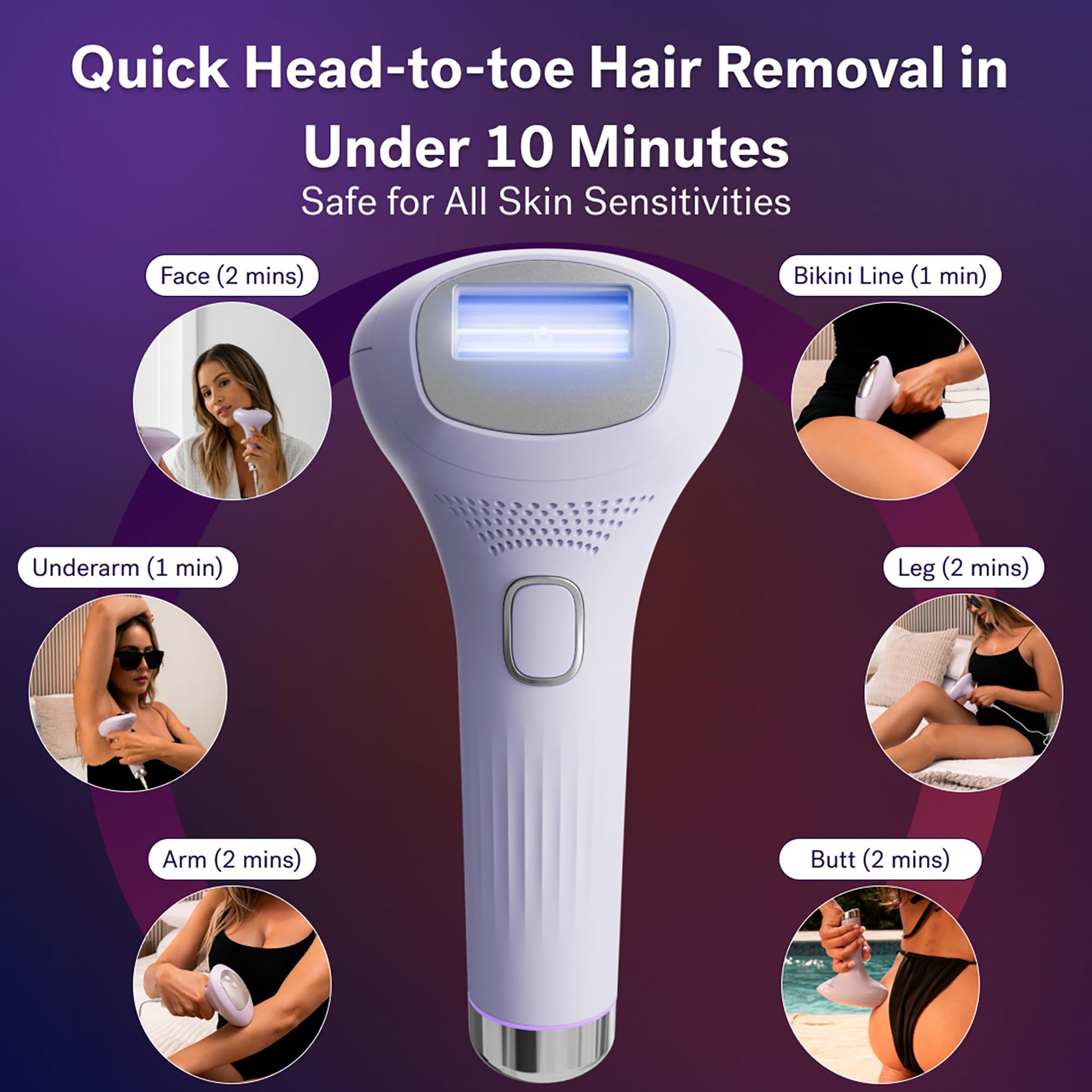 MICHAEL TODD BEAUTY - LUMOS Laser IPL Hair Removal for Women and Men, 50°F CoolMax Technology, 999,999 flashes, 3 In 1 w/Skin Sensor for Nearly Painless, Permanent hair removal - Medaid International