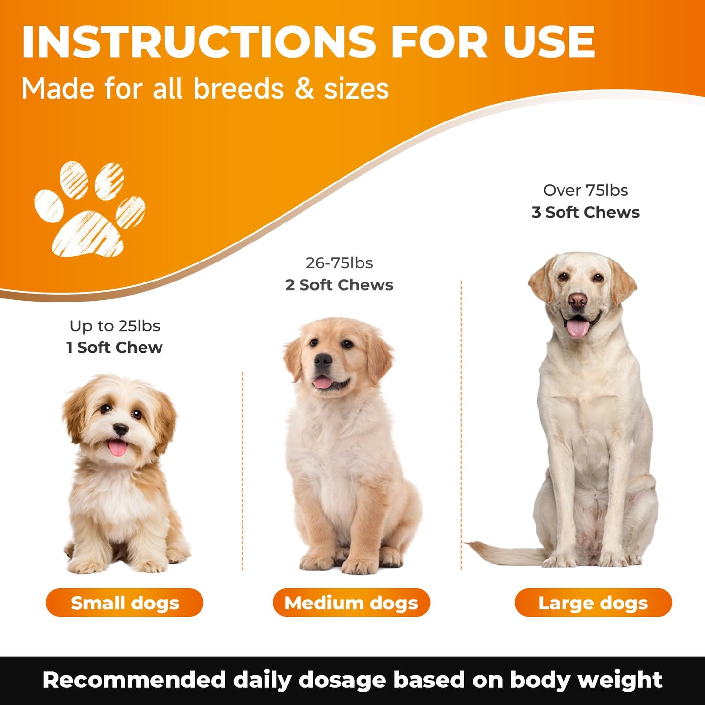 Zozdal Joint Supplement for Dogs, 180 Chicken Flavor Chews, Glucosamine Chondroitin with MSM, Turmeric & Green Lipped Mussel, for Large Breed & Senior Dogs, Hip & Joint Pain Relief and Health Support