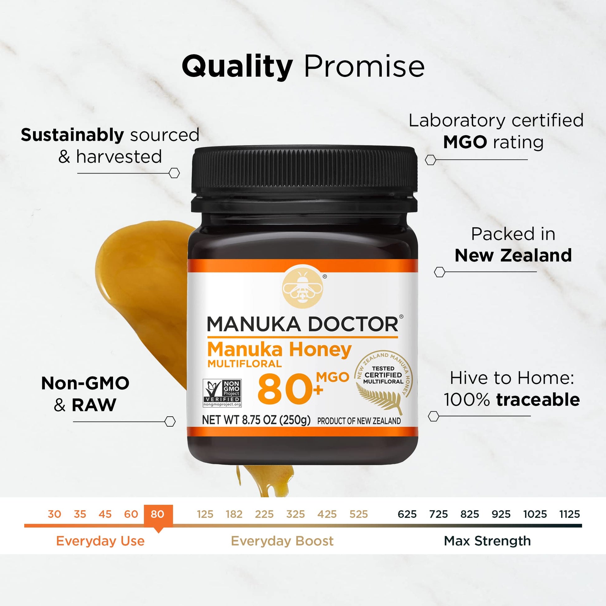 Manuka Doctor - MGO 80+ Manuka Honey Multifloral, 100% Pure New Zealand Honey. Certified. Guaranteed. Raw. Non-GMO (8.75oz) - Medaid International