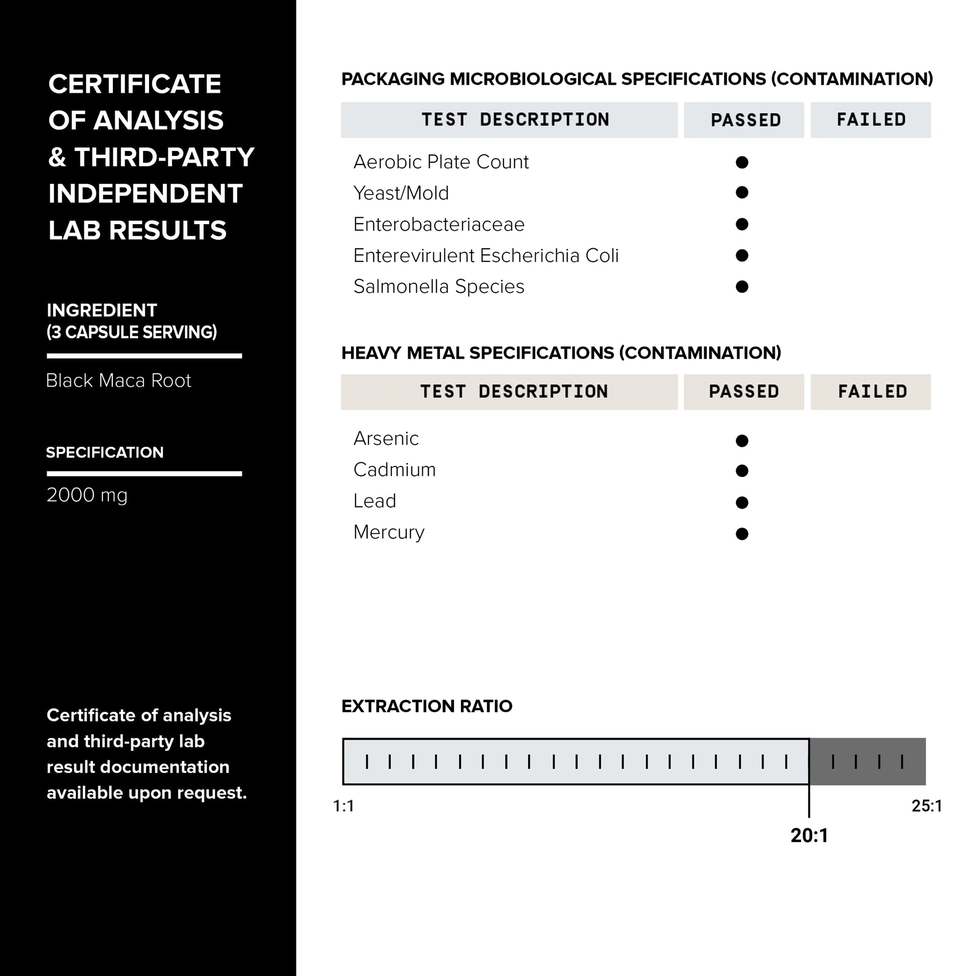 Black Maca Root - Ultra High Potency 20:1 Extract - Single Origin, Wildcrafted & Highly Concentrated - Third-Party Lab Tested - 120 Capsules - Medaid International