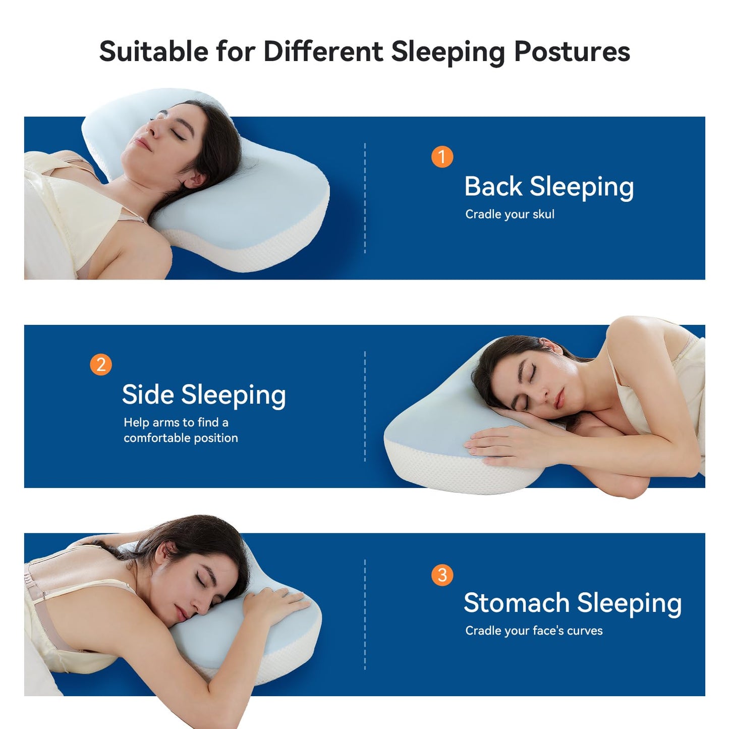 Zmarthumb Cervical Pillow for Neck and Shoulder Support, Memory Foam Ergonomic Contour Orthopedic Bed Pillows with Adjustable Height & Breathable Pillowcase for Side, Back, Stomach Sleepers(Blue) - Medaid International