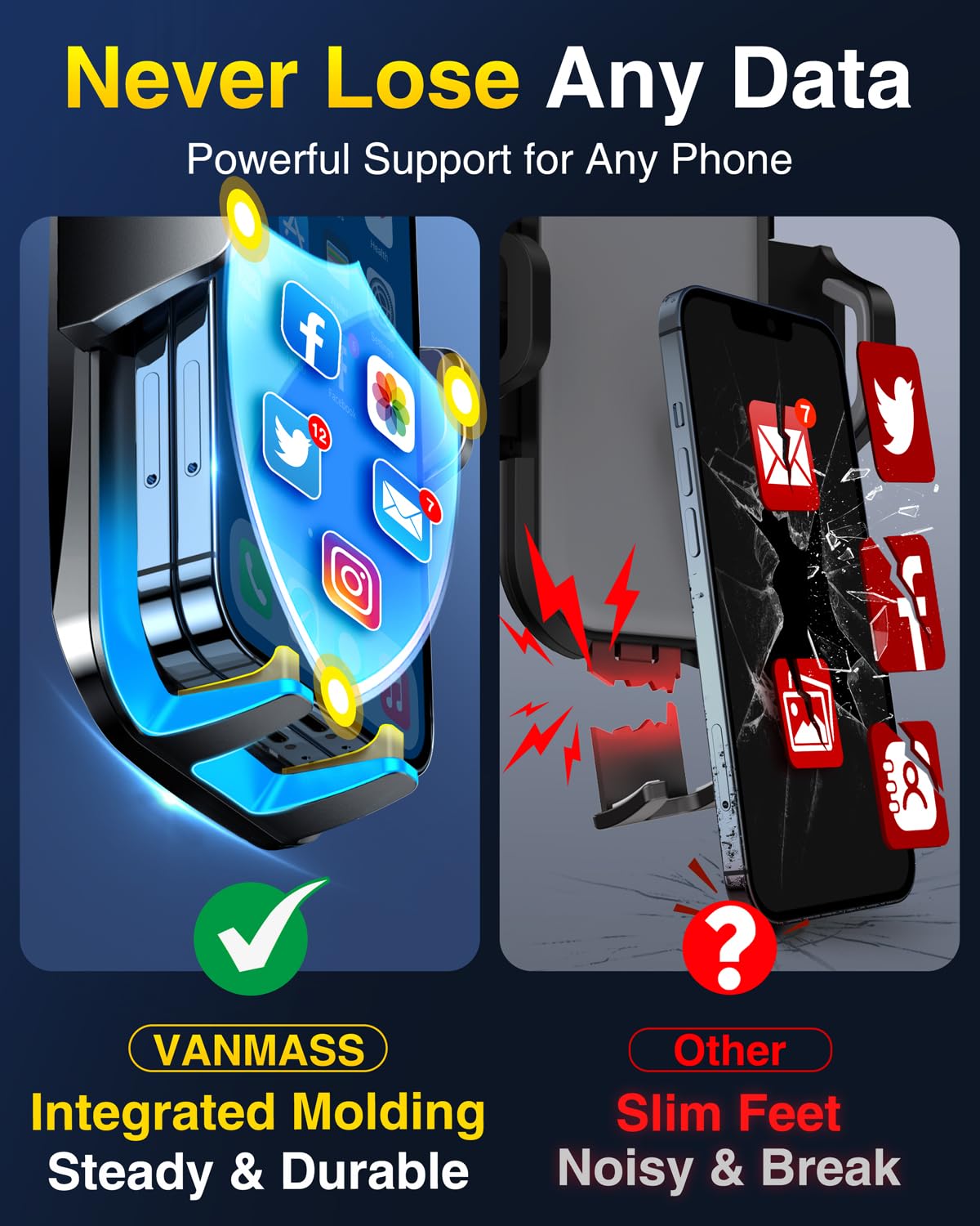 VANMASS 【85+LBS Strongest Suction & Military-Grade 2025 Ultimate Car Phone Mount【Patent & Safety Certs】 Cell Phone Holder Truck Stand for Dashboard Windshield Vent for iPhone 17 Pro Max 16 15 Samsung - Medaid International