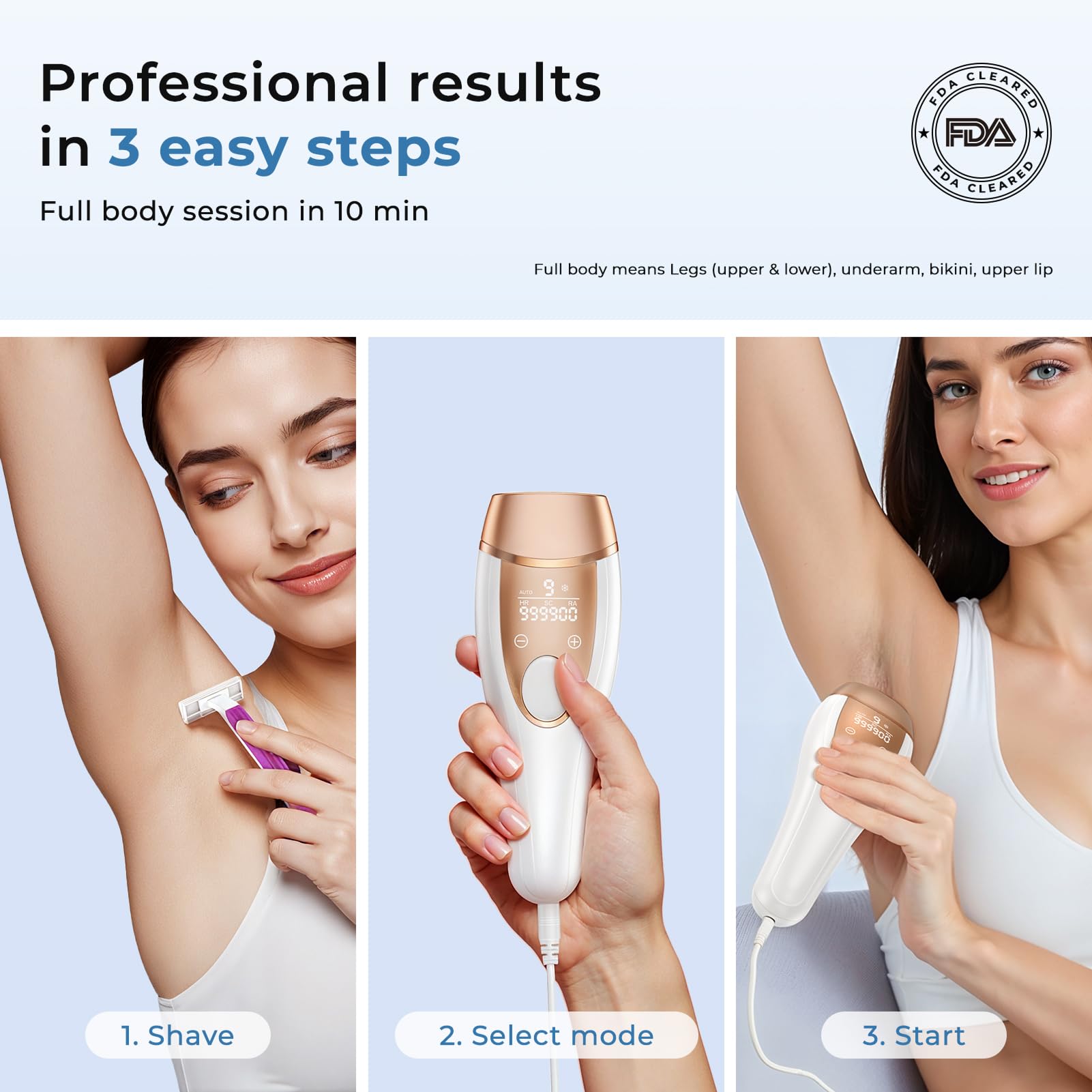 Laser Hair Removal for Women & Men - ZAIRUZ IPL Laser Hair Removal Device with Painless 5℃ Ice Cooling, 3 in 1 at-Home Permanent Hair Remover for Face, Body, Bikini - Medaid International