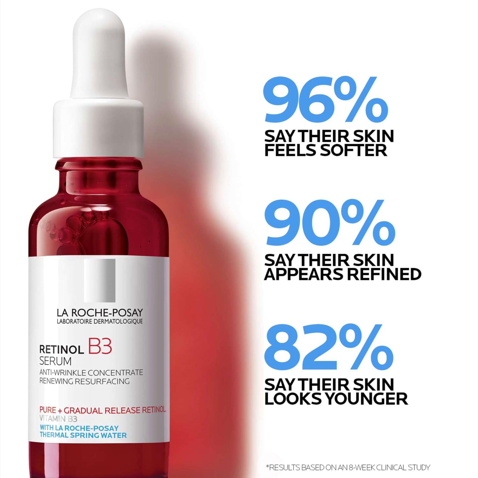 La Roche-Posay Pure Retinol Face Serum with Vitamin B3, Anti Aging Face Serum for Lines, Wrinkles & Premature Sun Damage to Resurface & Hydrate, Suitable for Sensitive Skin, 1.0 Fl. Oz - Medaid International