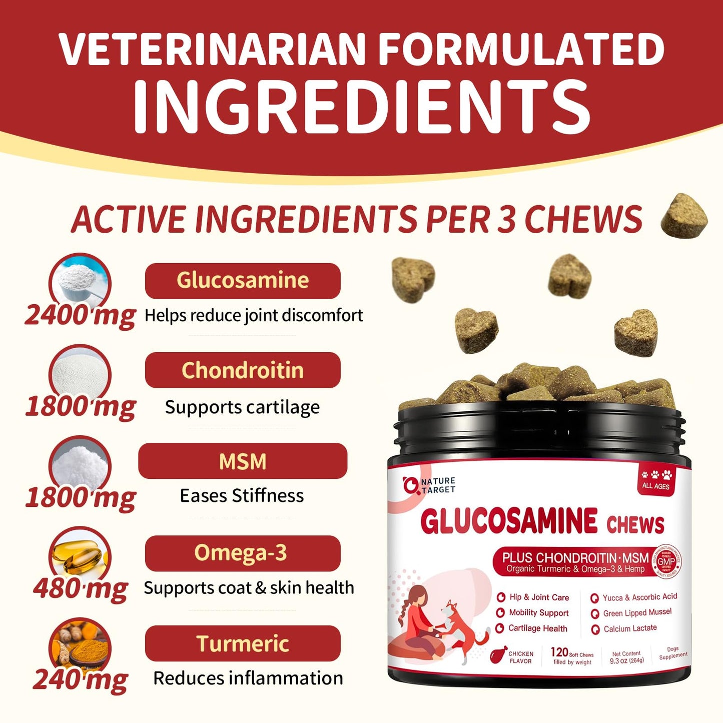NATURE TARGET Glucosamine for Dogs, Joint Supplement with Chondroitin, MSM, Omega-3, Hemp for Pain Relief, Hip & Joint Chews for Dogs with Calcium for Bone Health, 120 Soft Chews