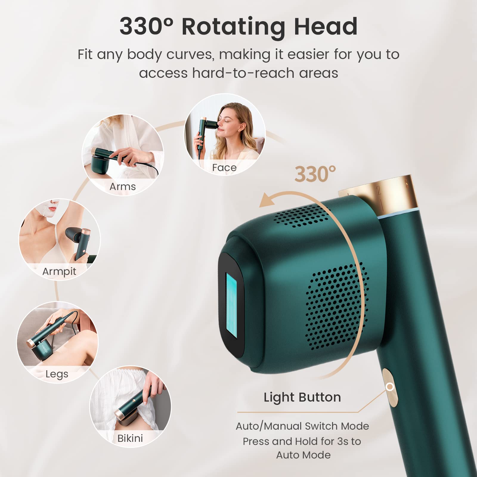 JOVS Laser Hair Removal, [24J Energy] IPL Hair Removal for Women and Men, 37°F Painless Sapphire Ice-Cooling Tech, 6 Modes for Whole Body Hair Removal Device, 2 in 1 Skin Rejuvenation, 330° Rotation - Medaid International