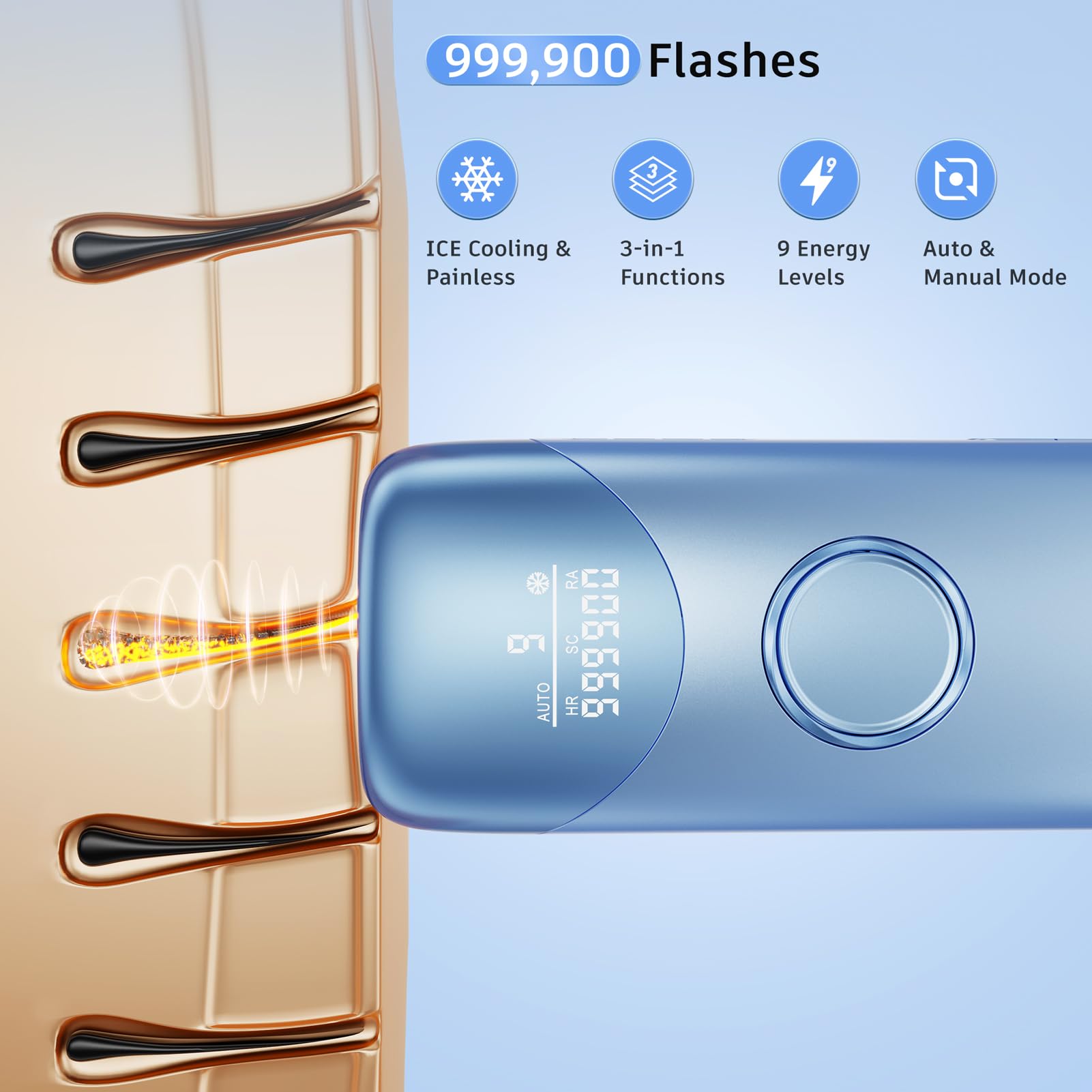 Laser Hair Removal Ubroo IPL Hair Removal Device with 5℃ Ice Cooling, 3 In 1 Painless Hair Removal For Women Men Permanent Face Body Beauty Care (Blue) - Medaid International