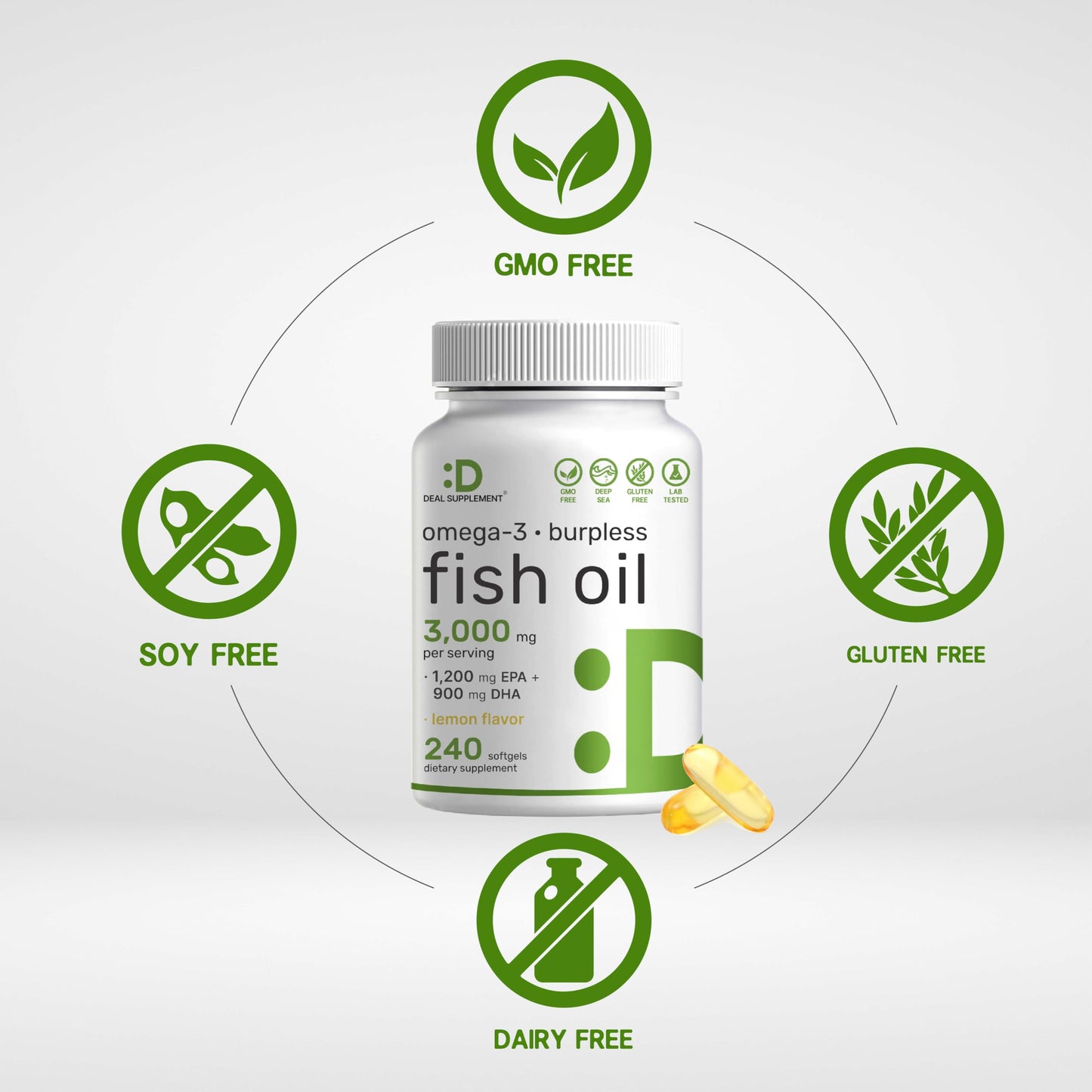 DEAL SUPPLEMENT Omega 3 Fish Oil Supplements, 3,000mg Per Serving, 240 Softgels – EPA 1,200mg + DHA 900mg – Burpless Pills, Lemon Flavored, Wild Caught – Brain & Heart Support – Mercury Free, Non-GMO - Medaid International