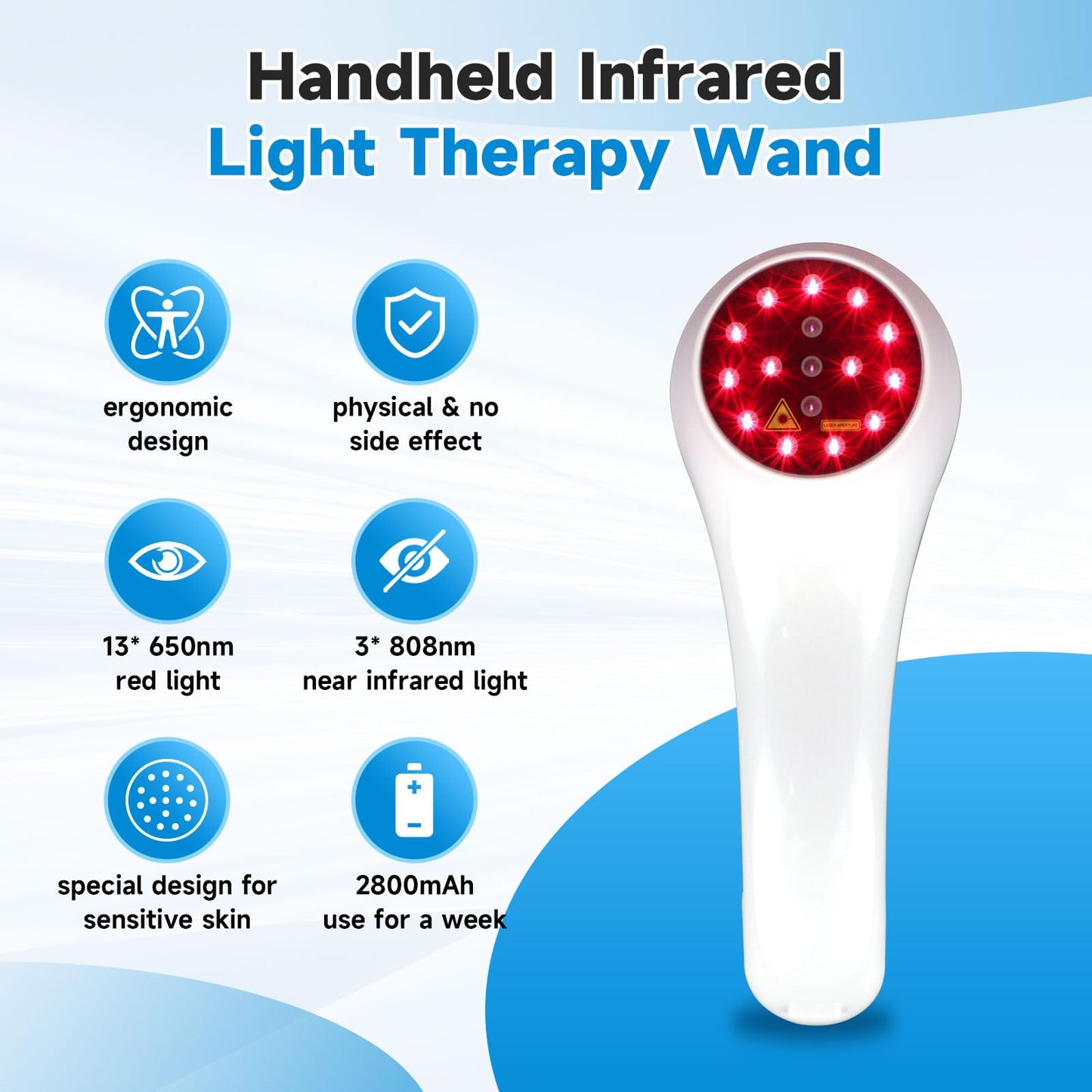pinfriy 13*650nm & 3*808nm Handheld LLLT Cold Laser Therapy Device for Human & Pets, Infrared Light Therapy for Neck Back Wrist Shoulder, Joint and Muscles Pain Relief with Protective Magnetic Cover - Medaid International