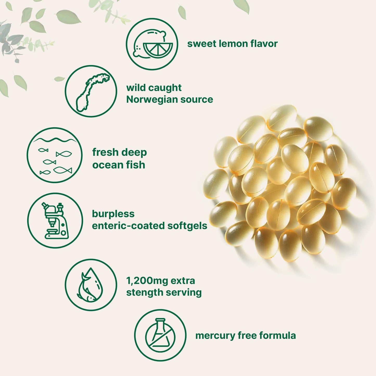 Micro Ingredients Extra Strength Omega 3 Fish Oil Supplements 1,200mg Per Serving, 240 Softgels | Lemon Flavored | Burpless | Essential Fatty Acids | EPA 220mg + DHA 150mg | Deep Sea Fish - Medaid International