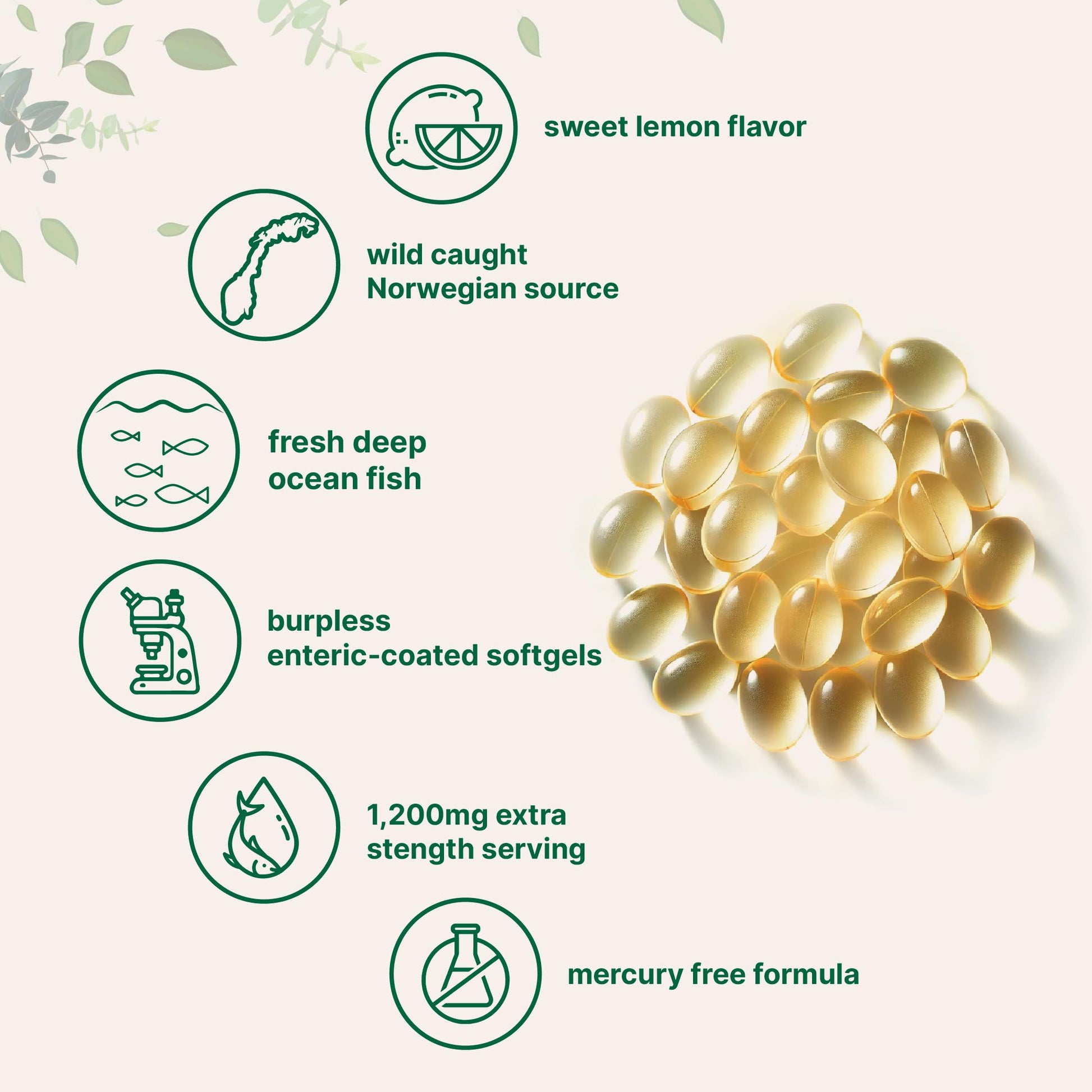 Micro Ingredients Extra Strength Omega 3 Fish Oil Supplements 1,200mg Per Serving, 240 Softgels | Lemon Flavored | Burpless | Essential Fatty Acids | EPA 220mg + DHA 150mg | Deep Sea Fish - Medaid International