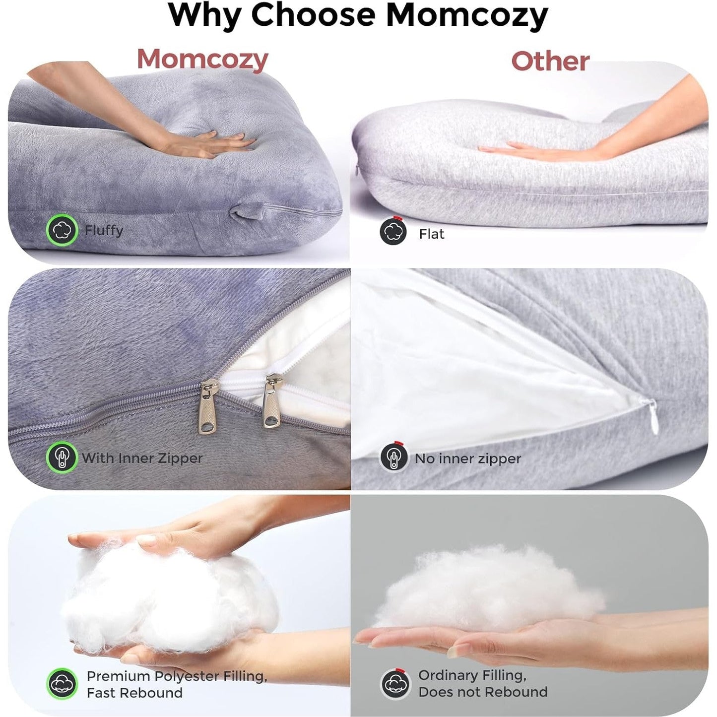 Momcozy U Shaped Pregnancy Pillow Pp101