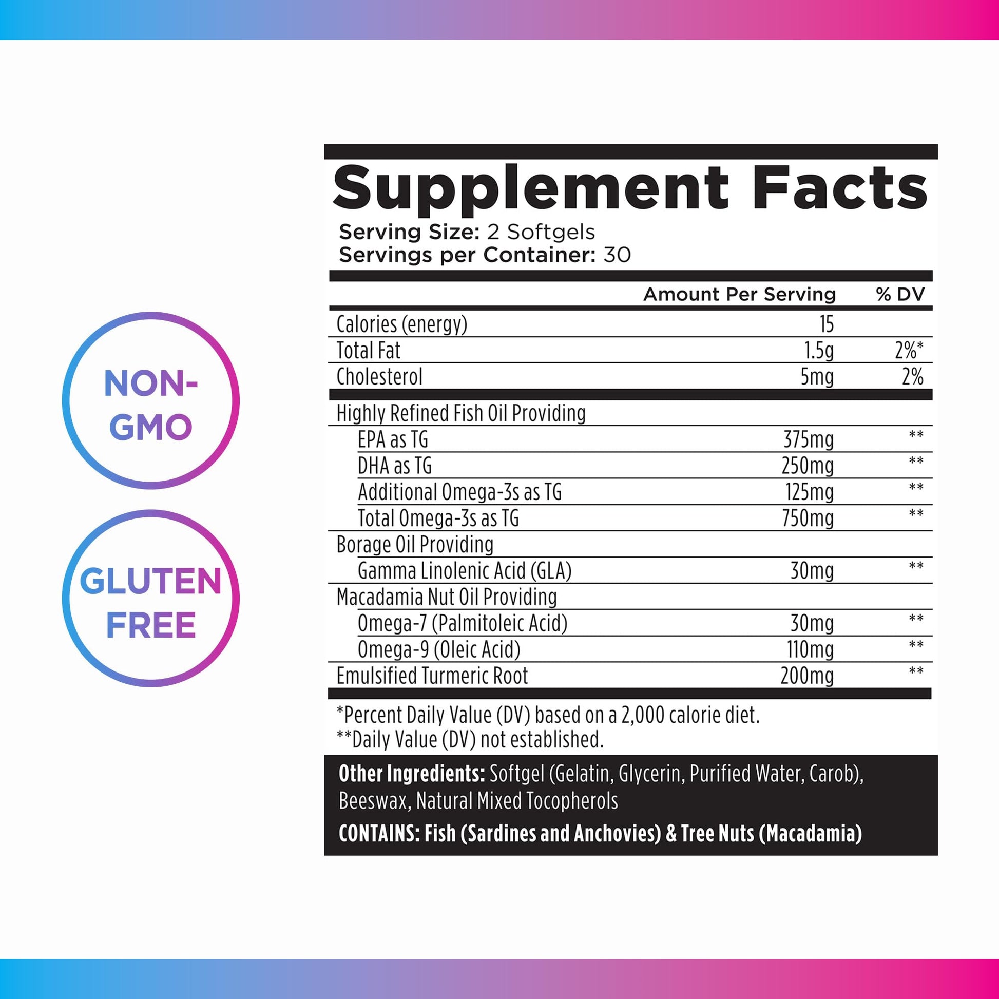 Livingood Daily Triple Omega 3 6 9 Supplement Plus Turmeric Curcumin, DHA & EPA, Fish Oil Supplements for Brain & Heart Health and Joint Support, Advanced Absorption, Gluten Free, Non GMO, 60 Softgels - Medaid International