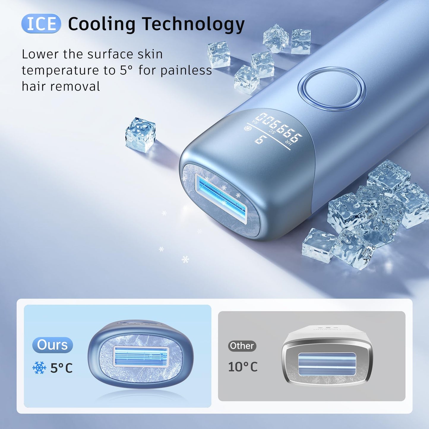 Laser Hair Removal Ubroo IPL Hair Removal Device with 5℃ Ice Cooling, 3 In 1 Painless Hair Removal For Women Men Permanent Face Body Beauty Care (Blue) - Medaid International