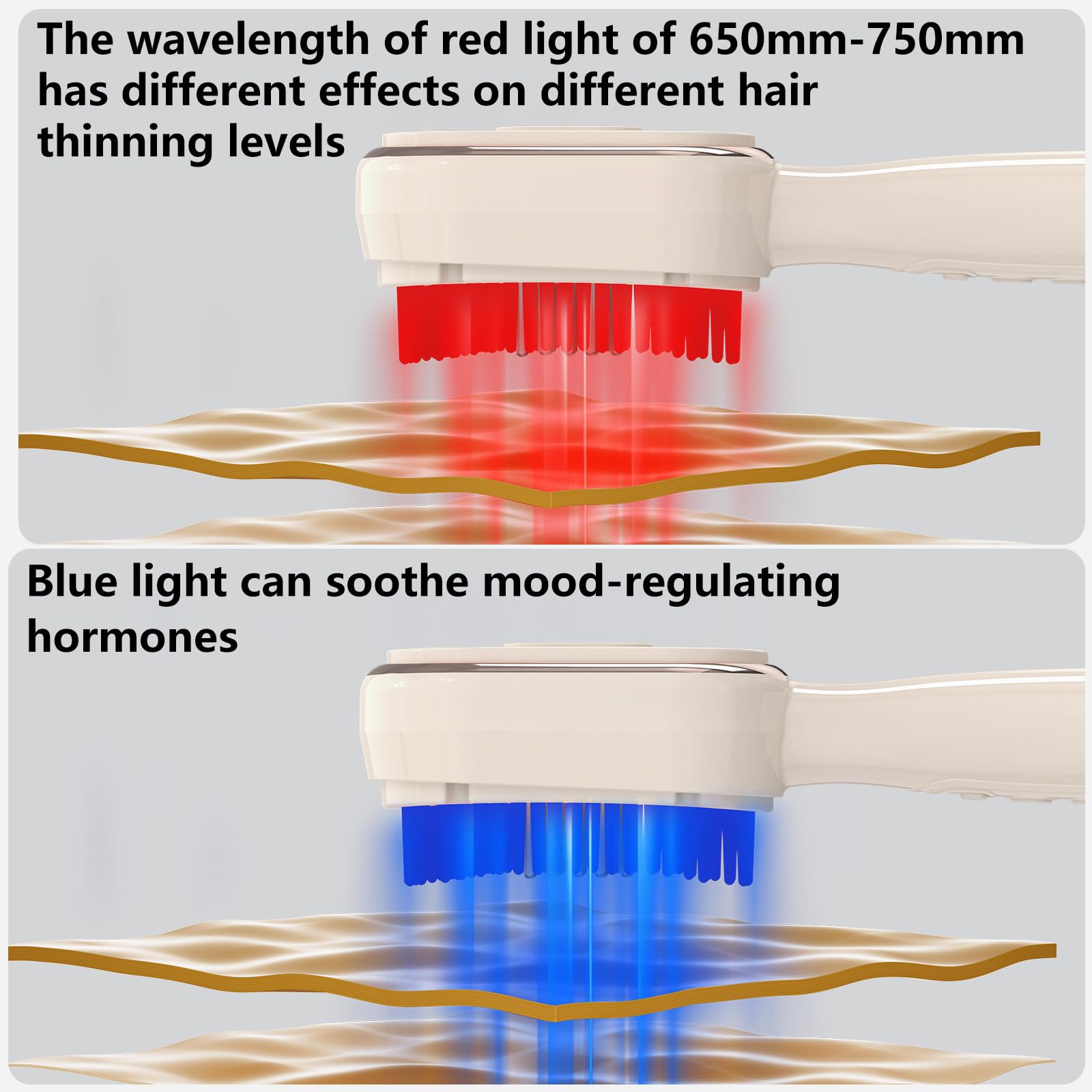 Laser Therapy Hair Growth Comb, Models: Lasercomb-001 - Medaid International
